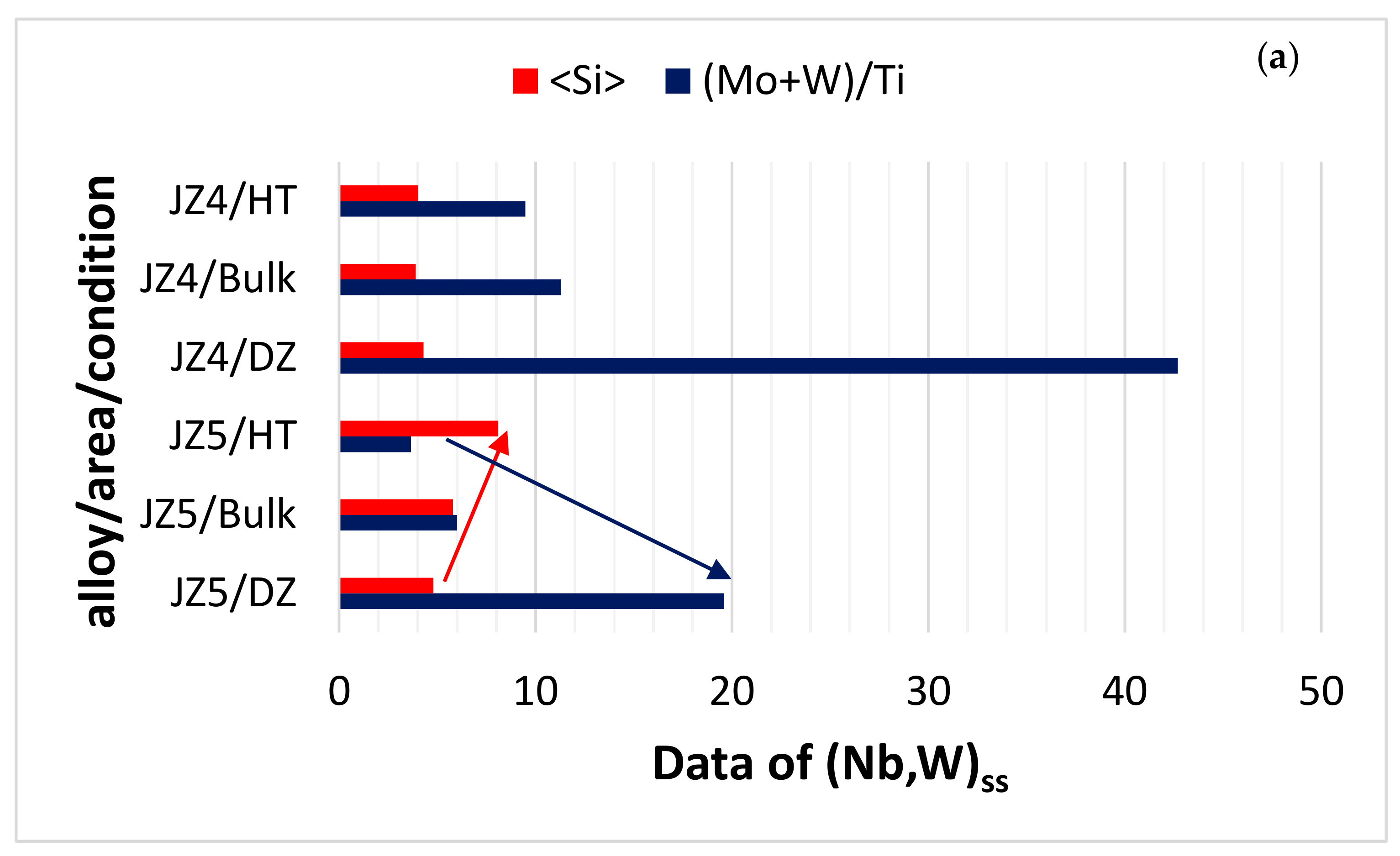 Materials 13 04548 g011a Materials 13 04548 g011a