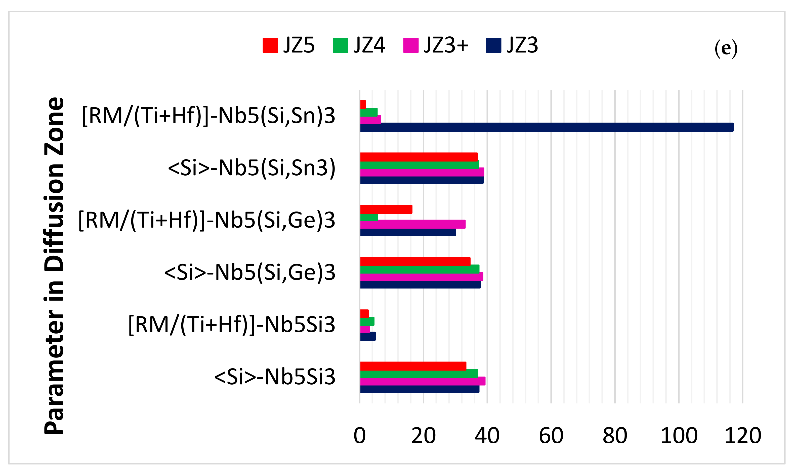 Materials 13 04548 g011c Materials 13 04548 g011c