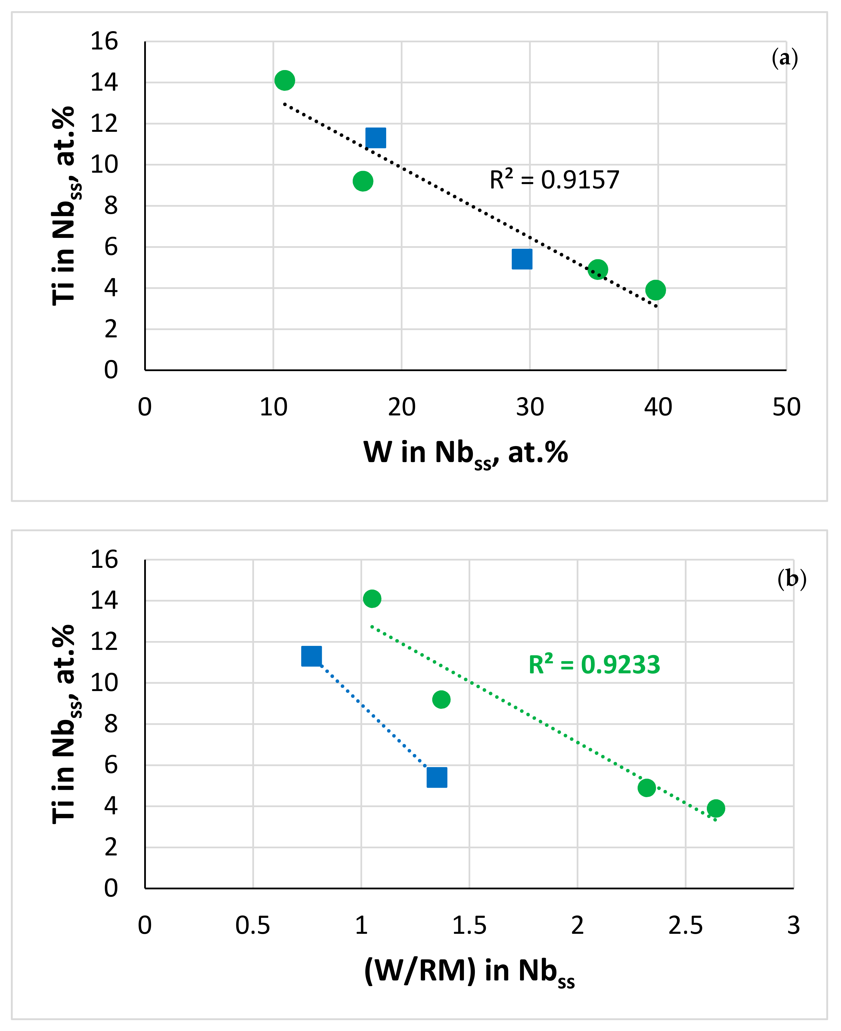 Materials 13 04548 g012a Materials 13 04548 g012a