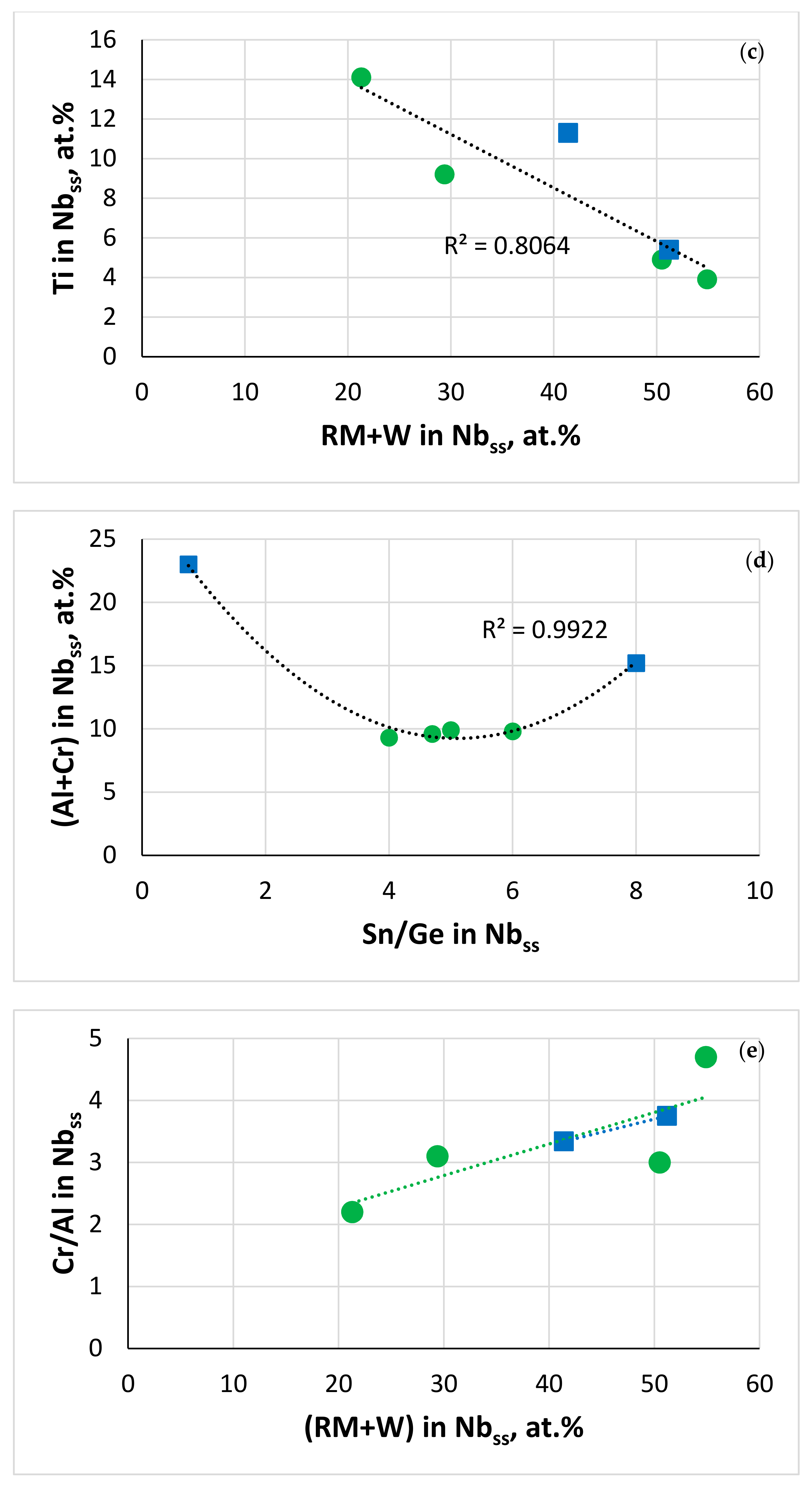 Materials 13 04548 g012b Materials 13 04548 g012b