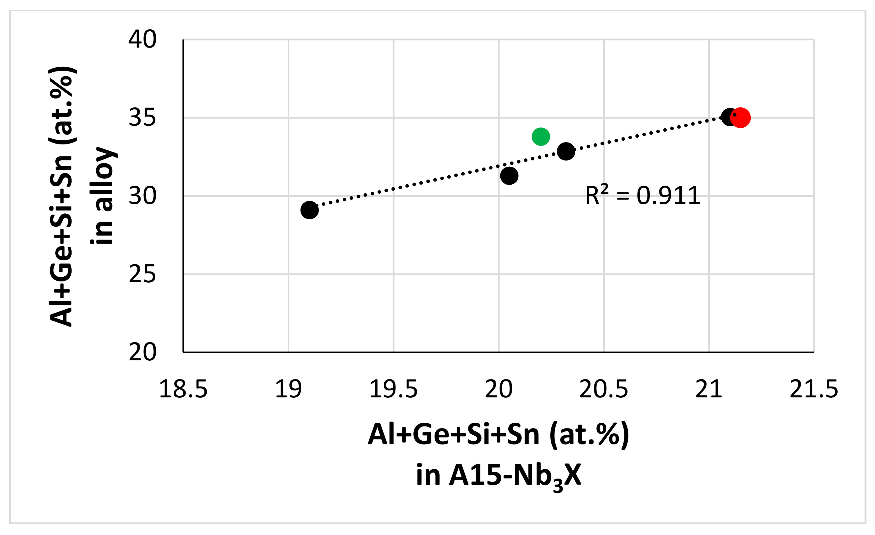 Materials 13 04548 g013 Materials 13 04548 g013