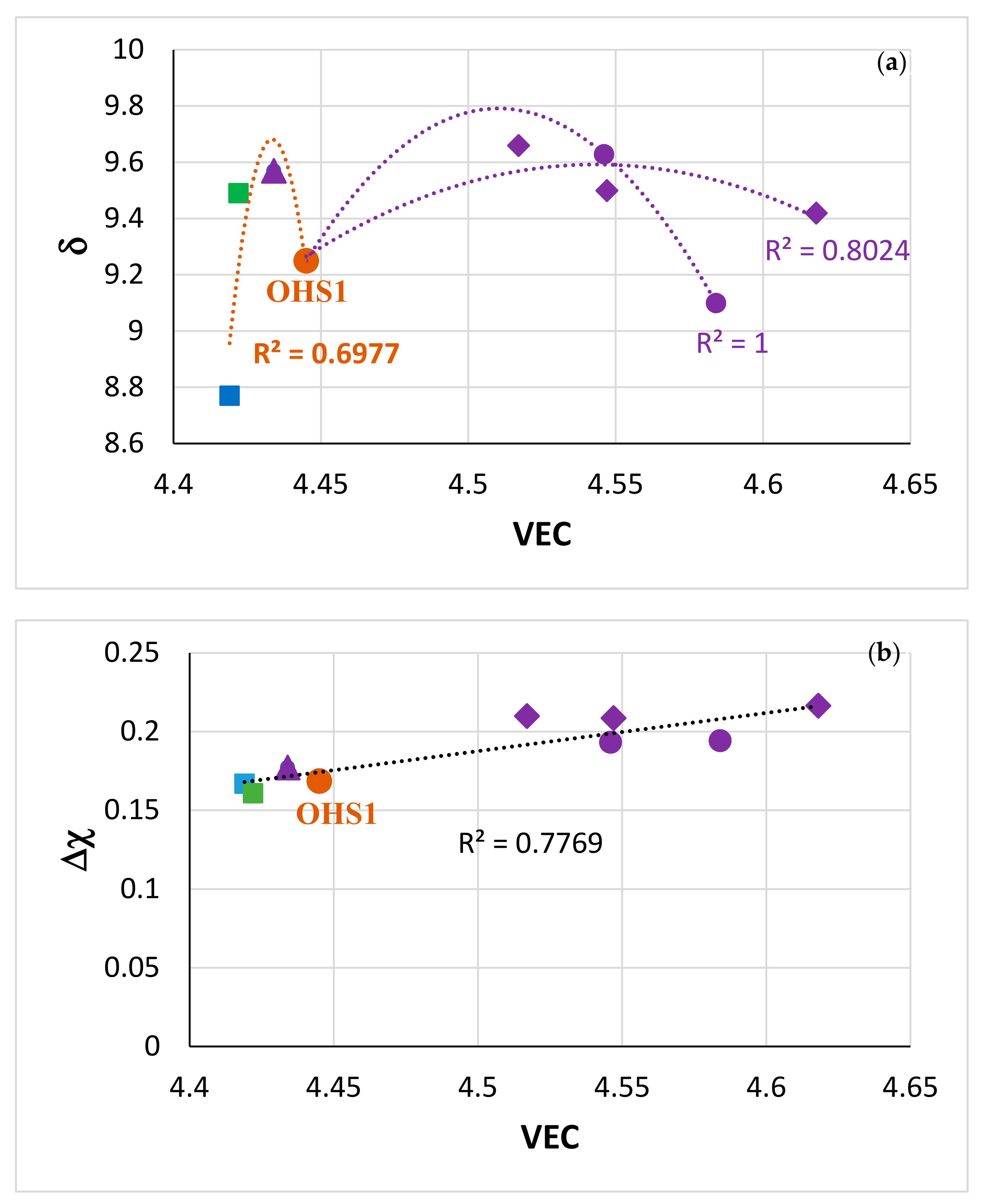 Materials 13 04548 g014 Materials 13 04548 g014