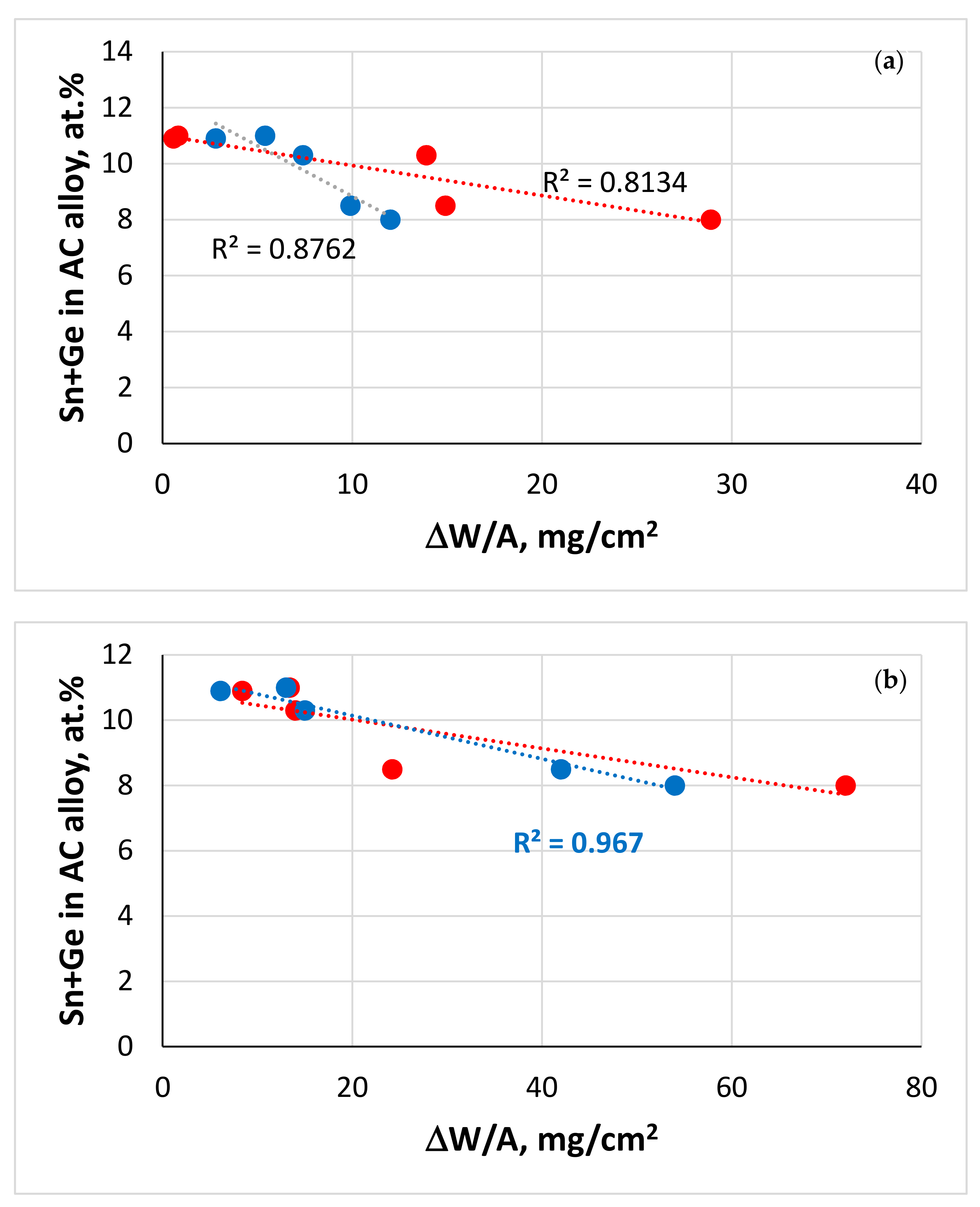 Materials 13 04548 g016a Materials 13 04548 g016a