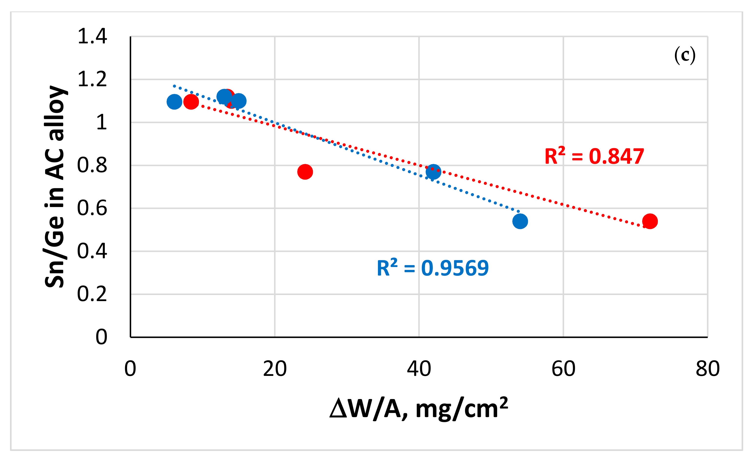 Materials 13 04548 g016b Materials 13 04548 g016b