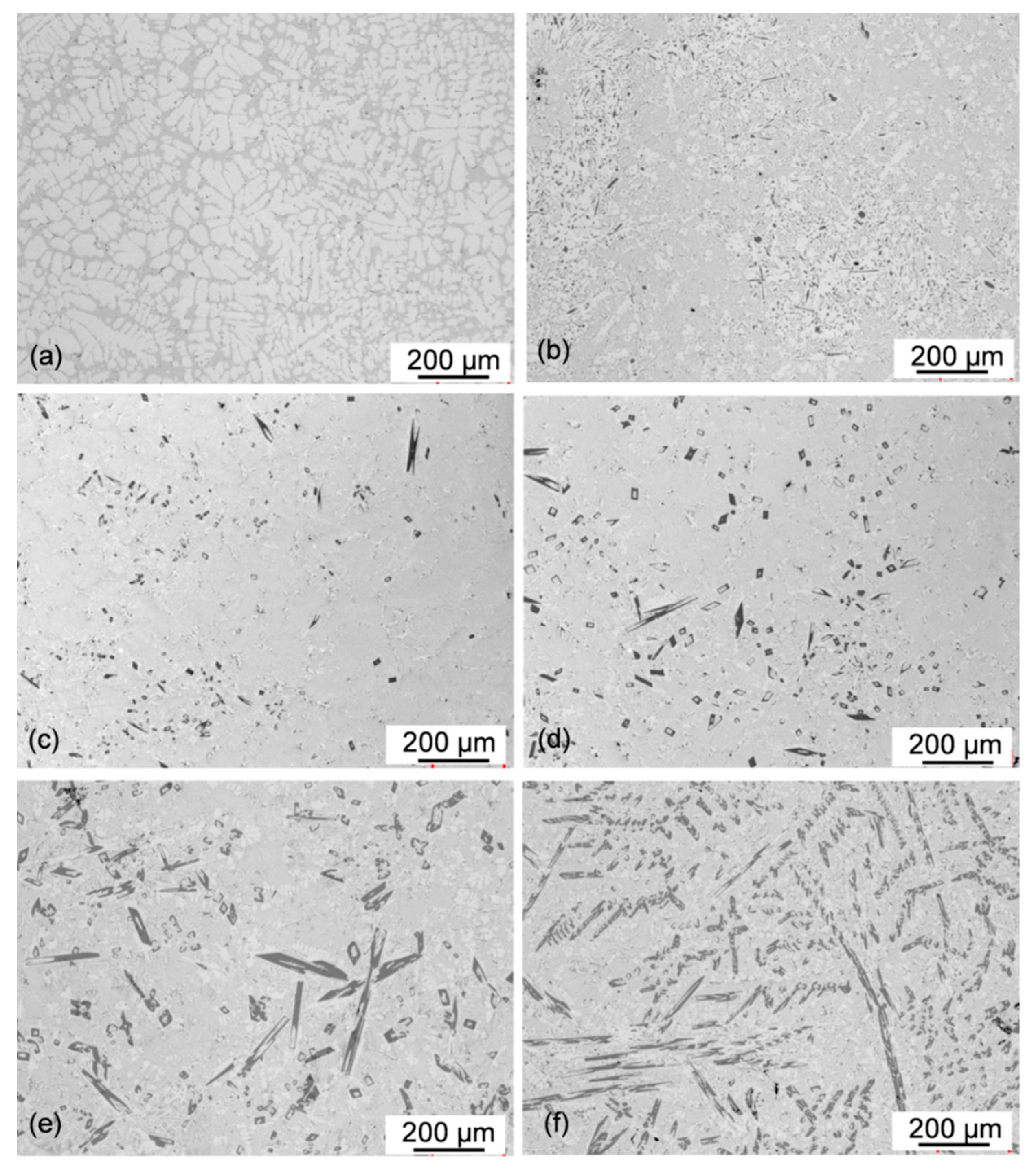 Materials 13 04549 g006