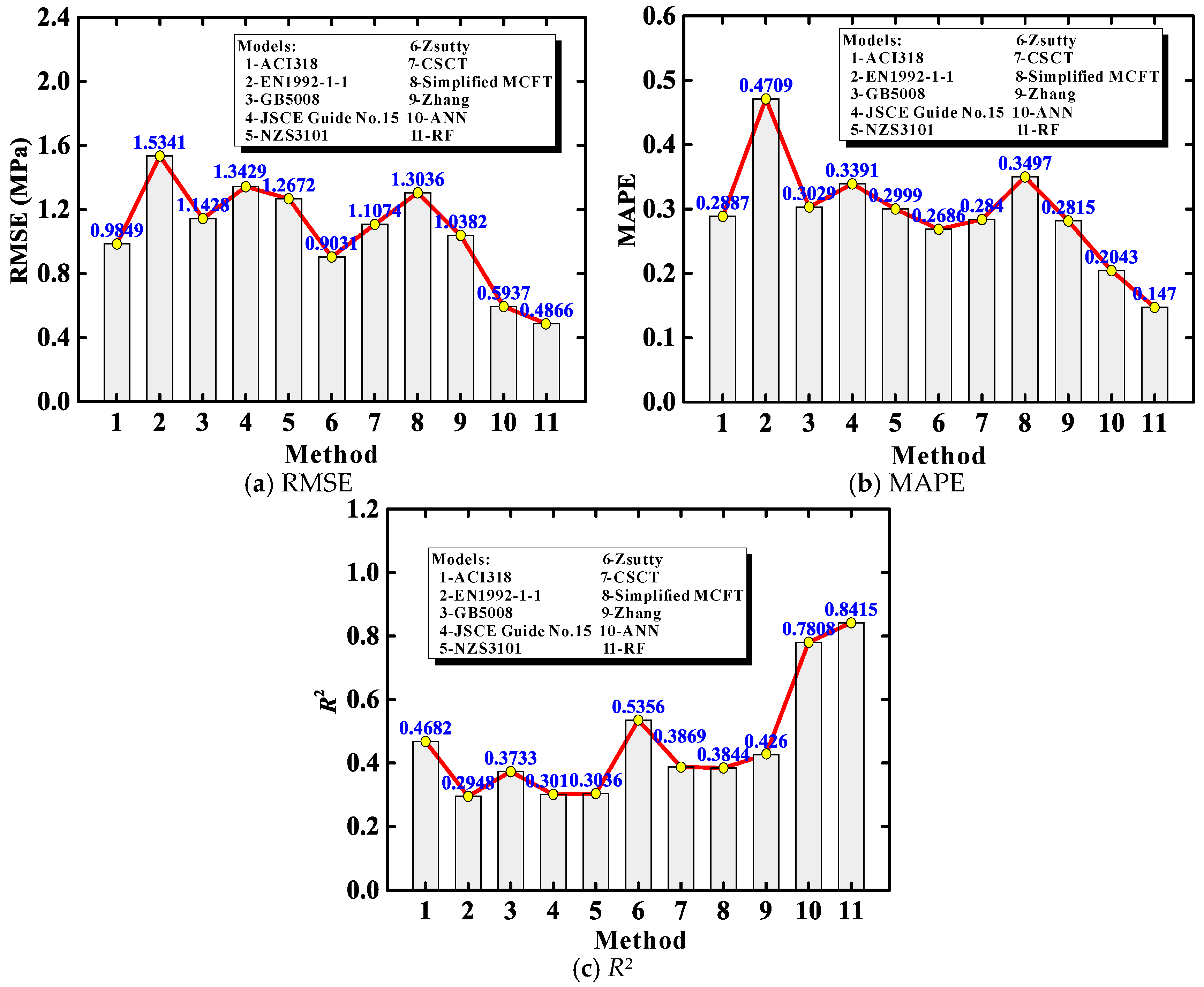 Materials 13 04552 g006