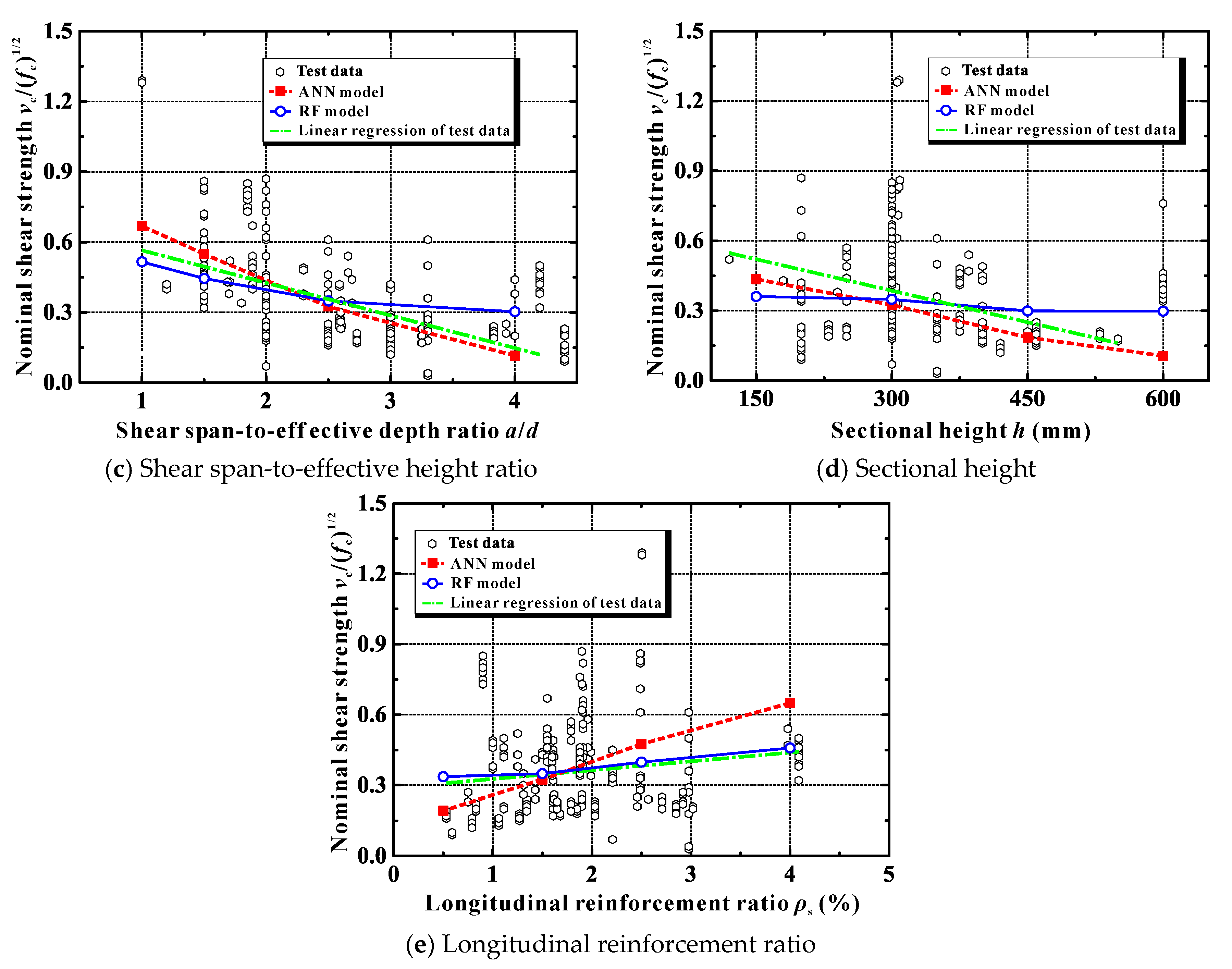 Materials 13 04552 g007b