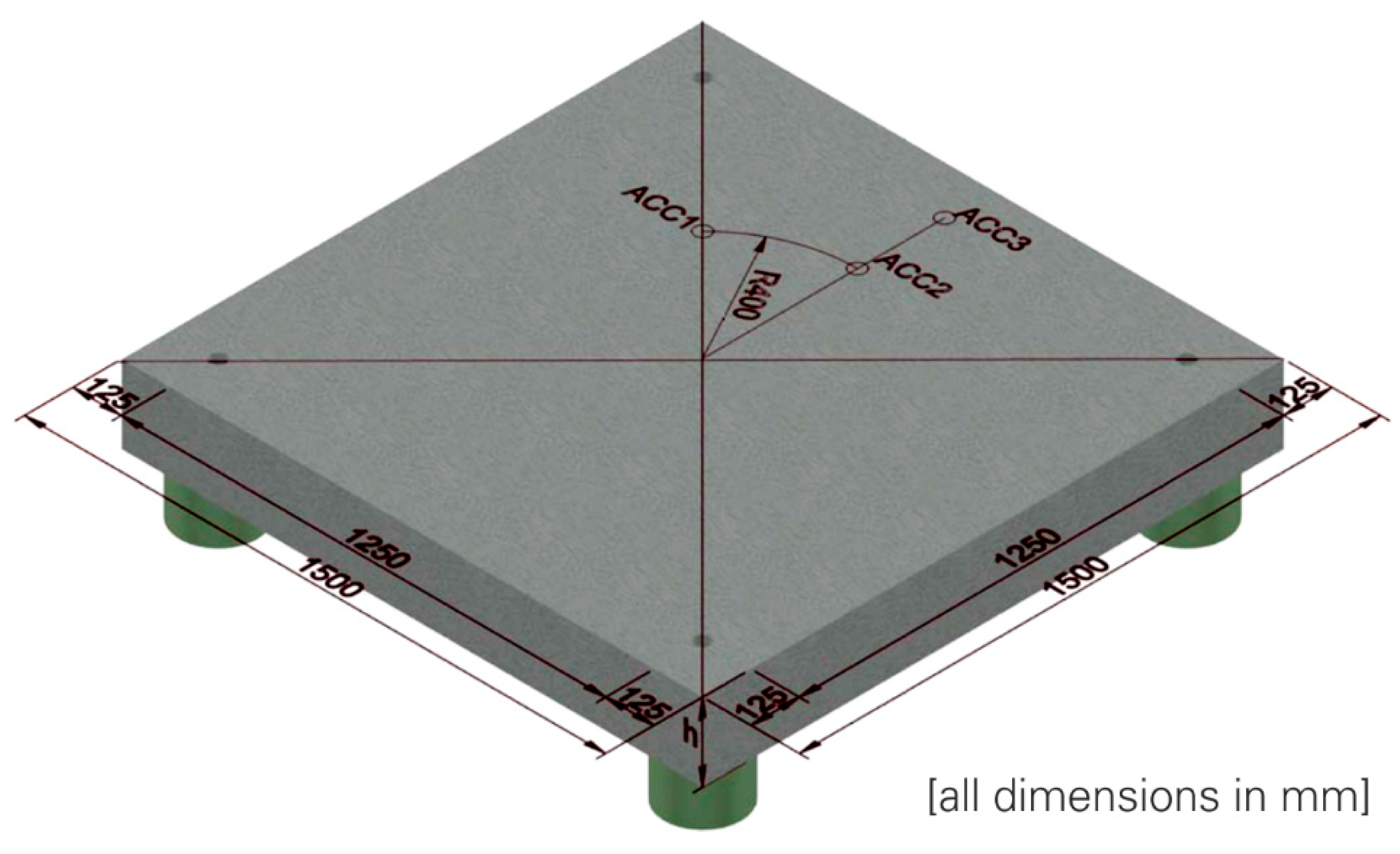 Materials 13 04554 g004 550