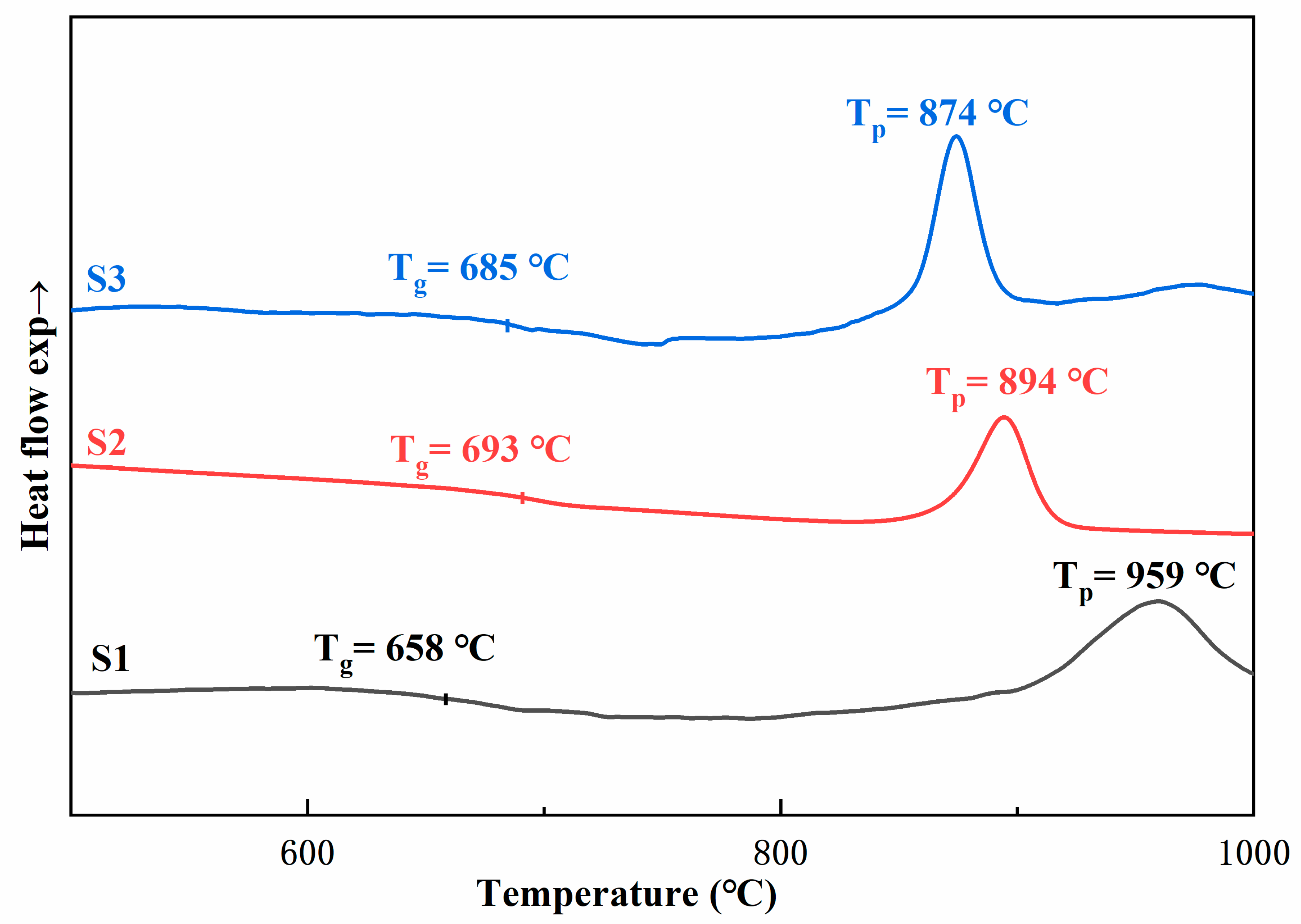 Materials 13 04555 g001 Materials 13 04555 g001