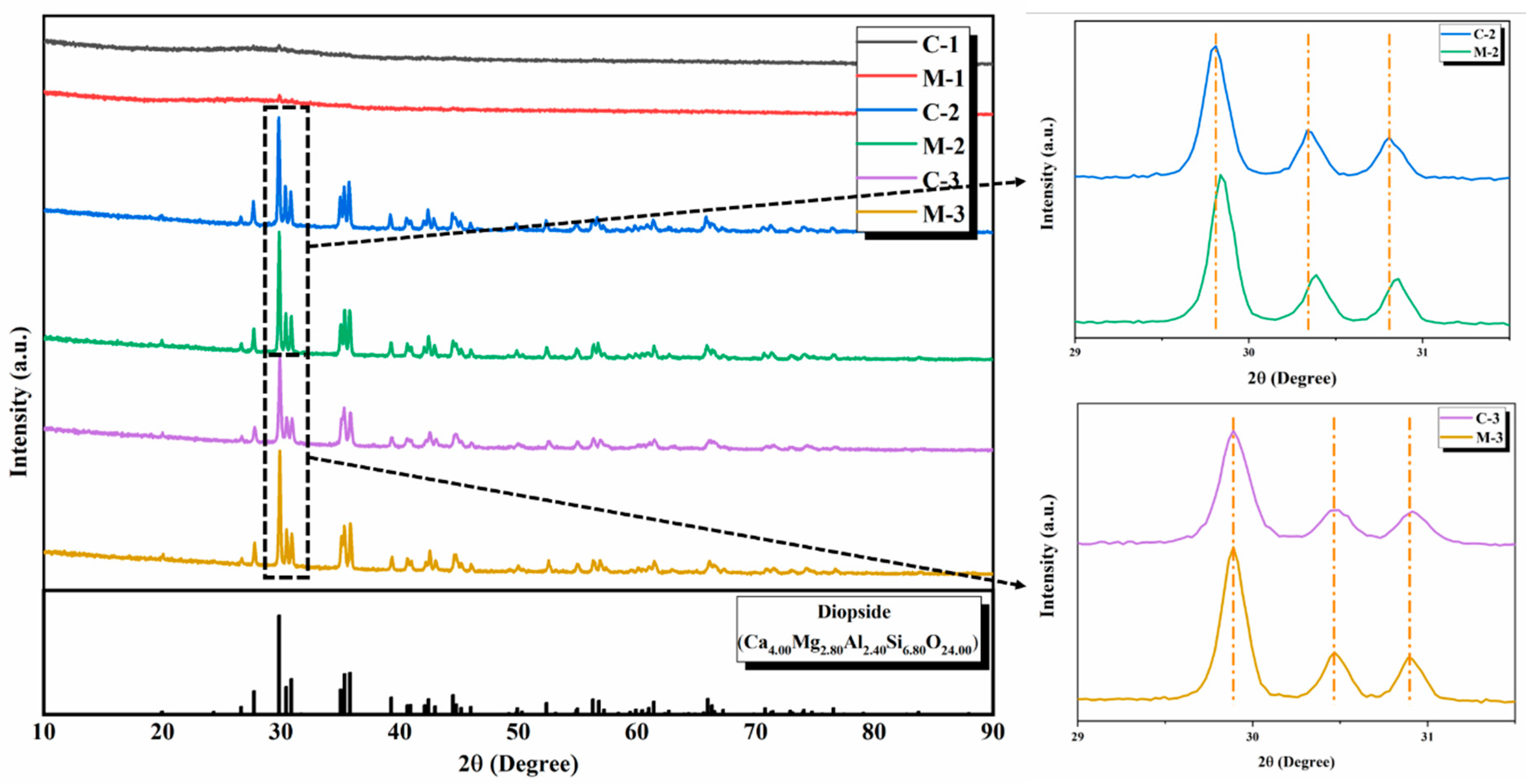 Materials 13 04555 g002 Materials 13 04555 g002
