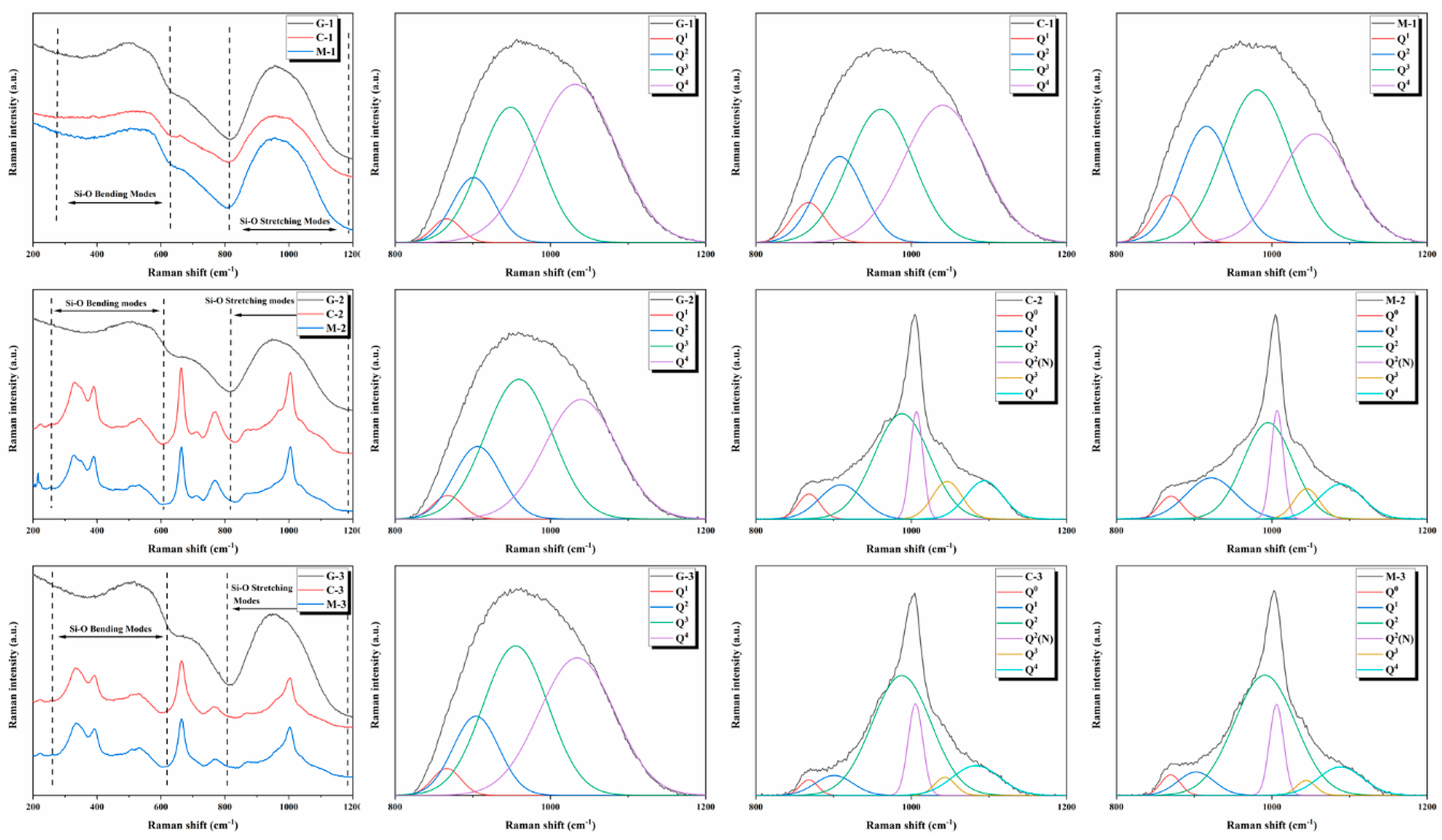 Materials 13 04555 g005 Materials 13 04555 g005