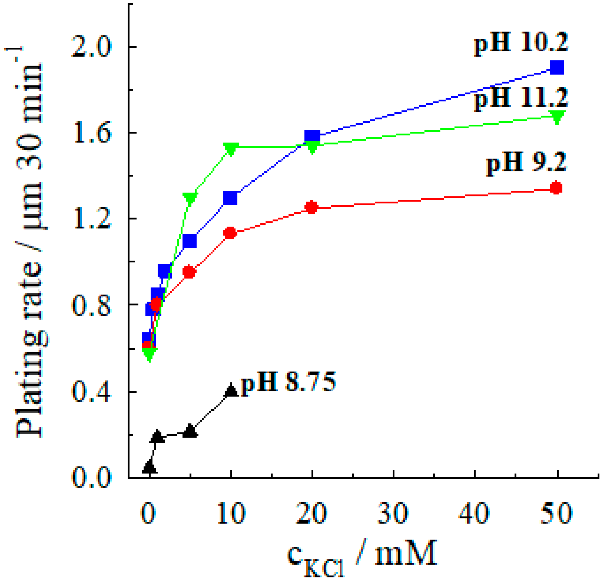 Materials 13 04556 g002 Materials 13 04556 g002
