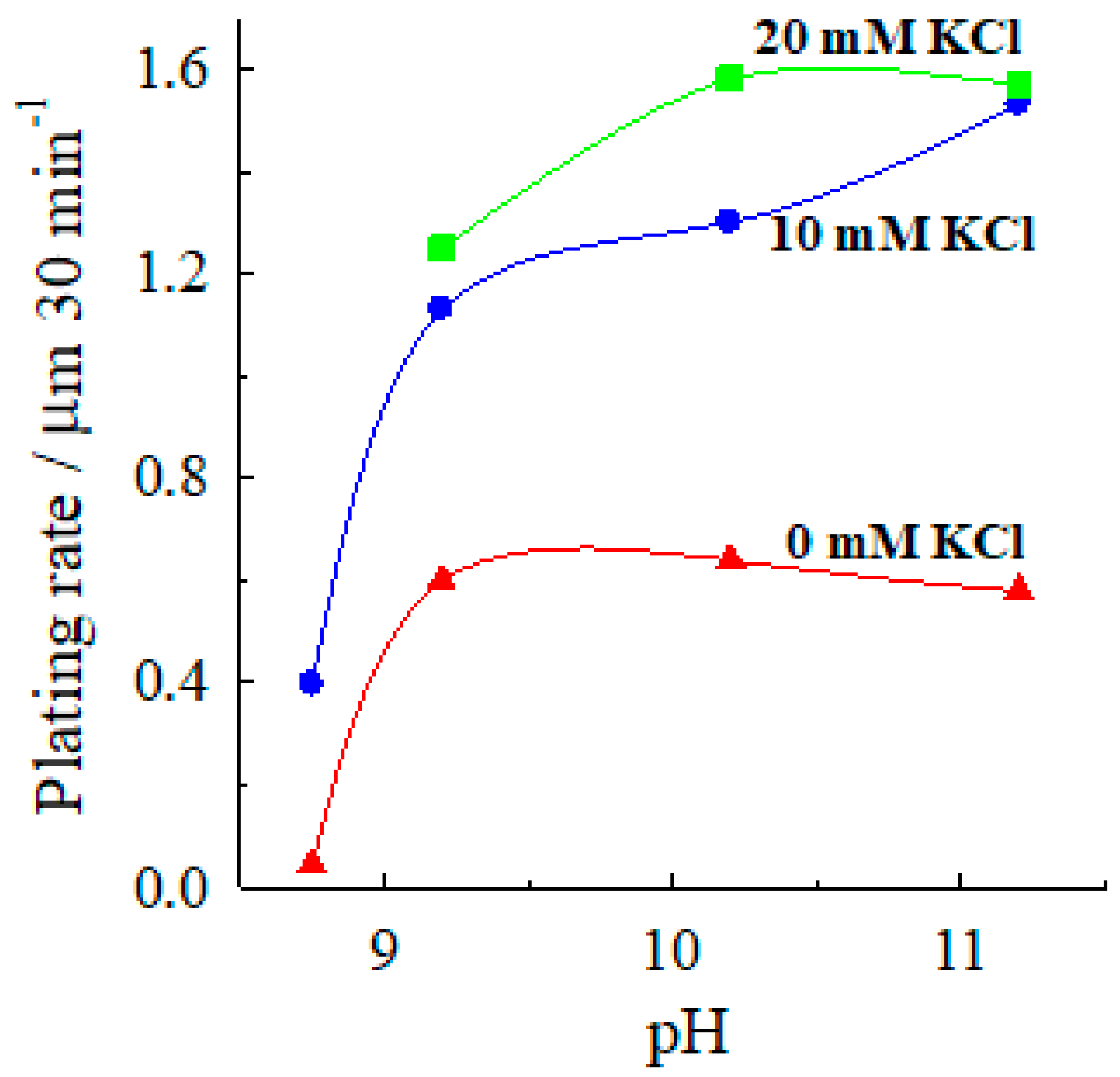 Materials 13 04556 g003 Materials 13 04556 g003