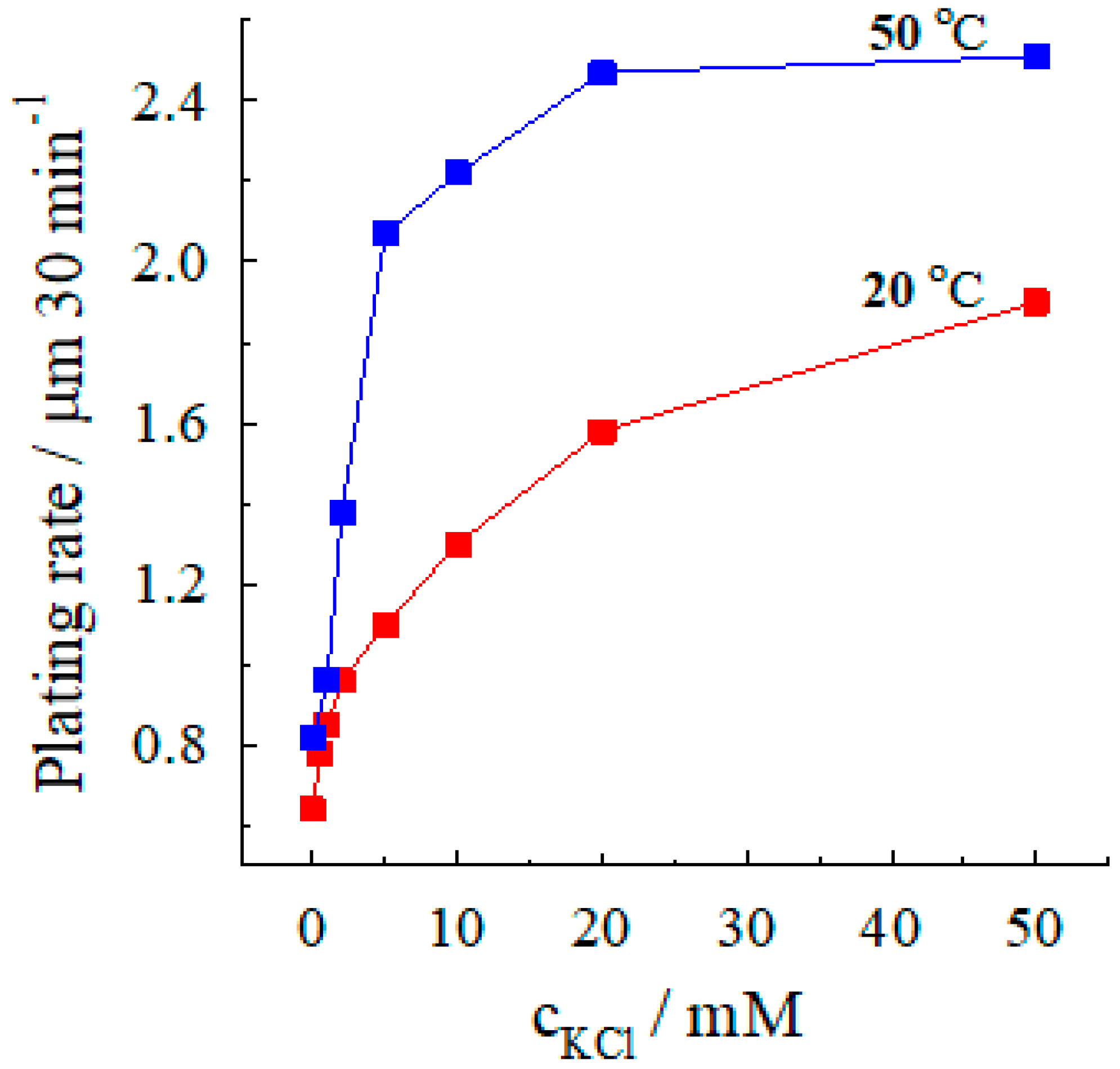 Materials 13 04556 g005 Materials 13 04556 g005