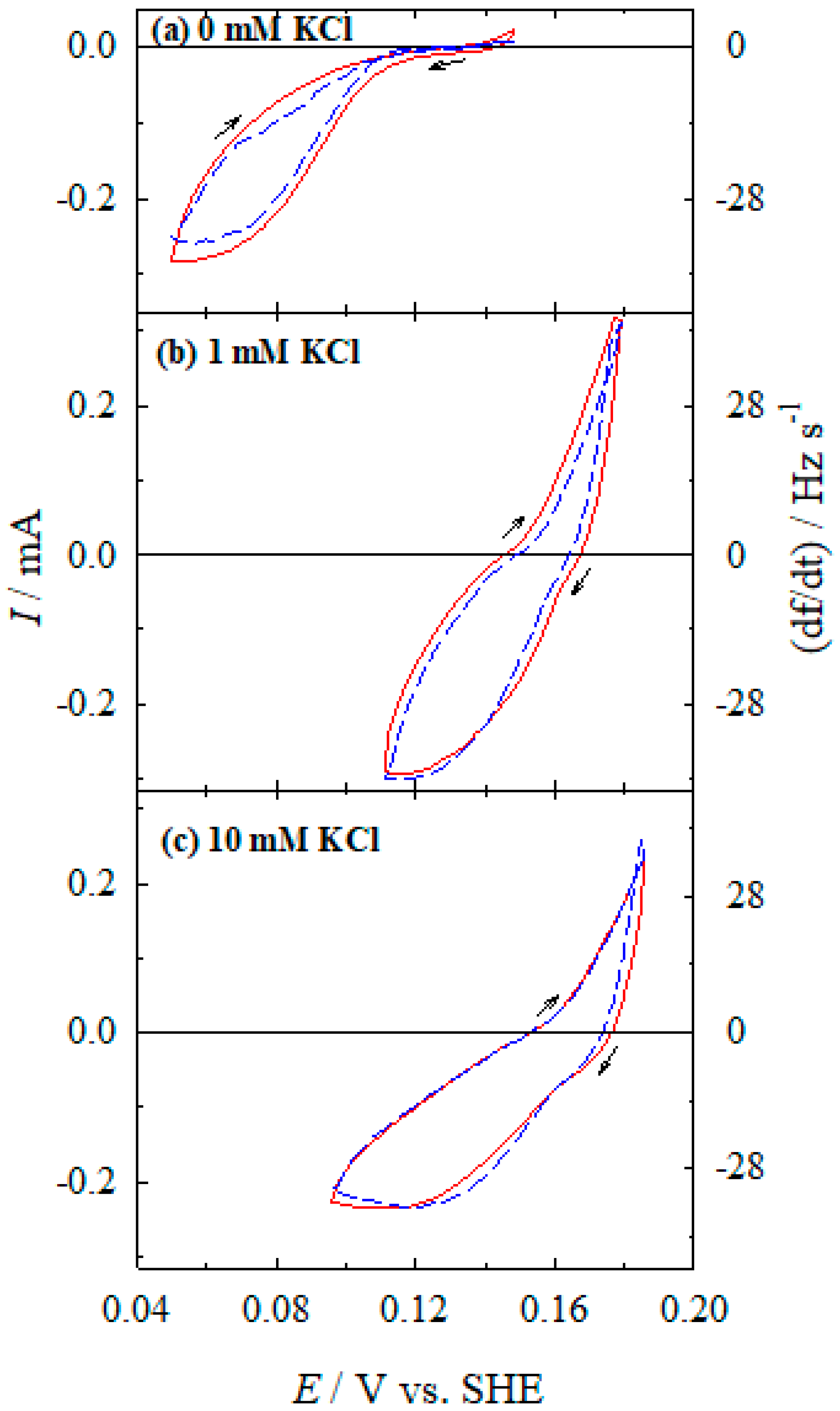 Materials 13 04556 g008 Materials 13 04556 g008