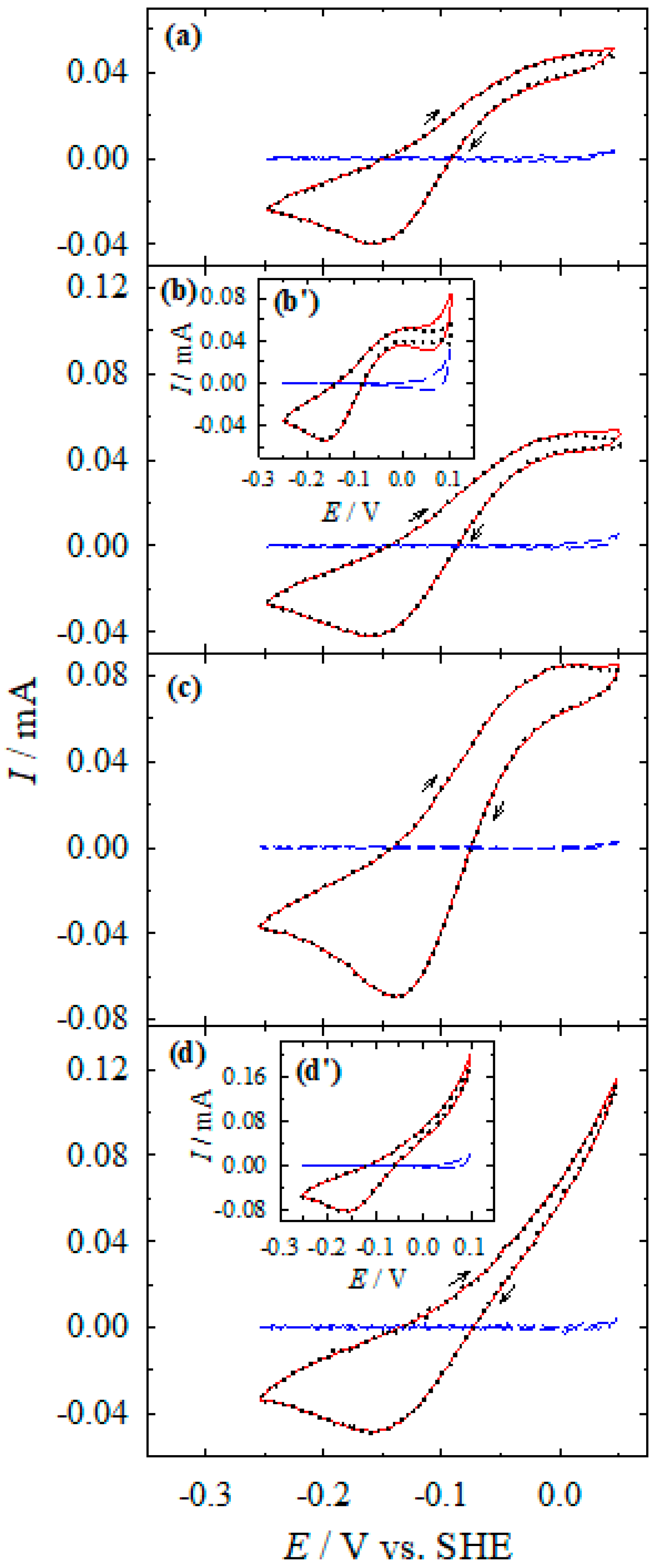 Materials 13 04556 g009 Materials 13 04556 g009