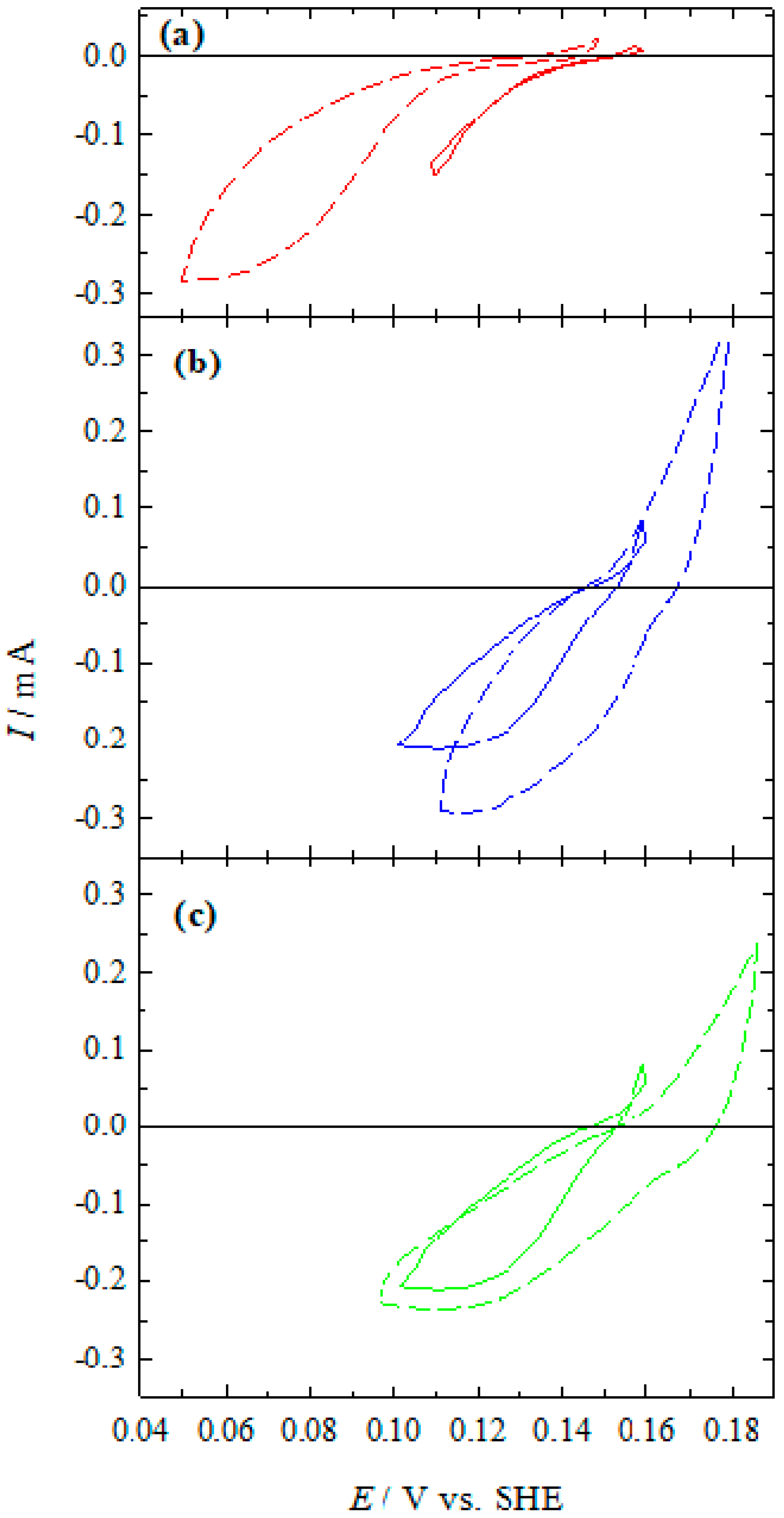 Materials 13 04556 g011 Materials 13 04556 g011