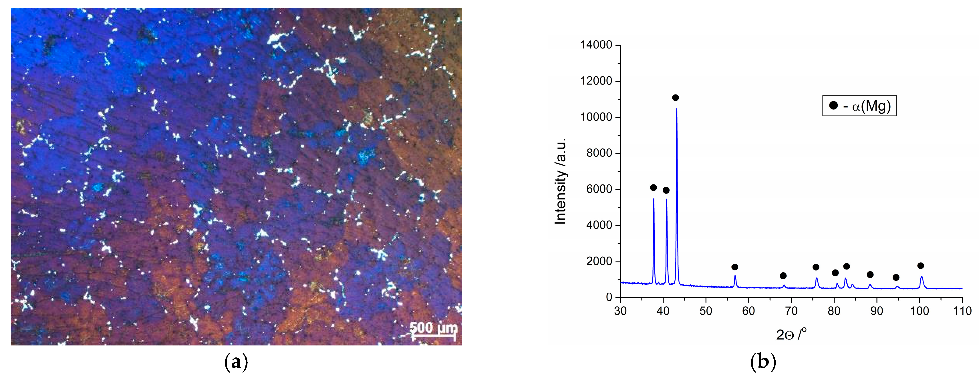 Materials 13 04557 g002