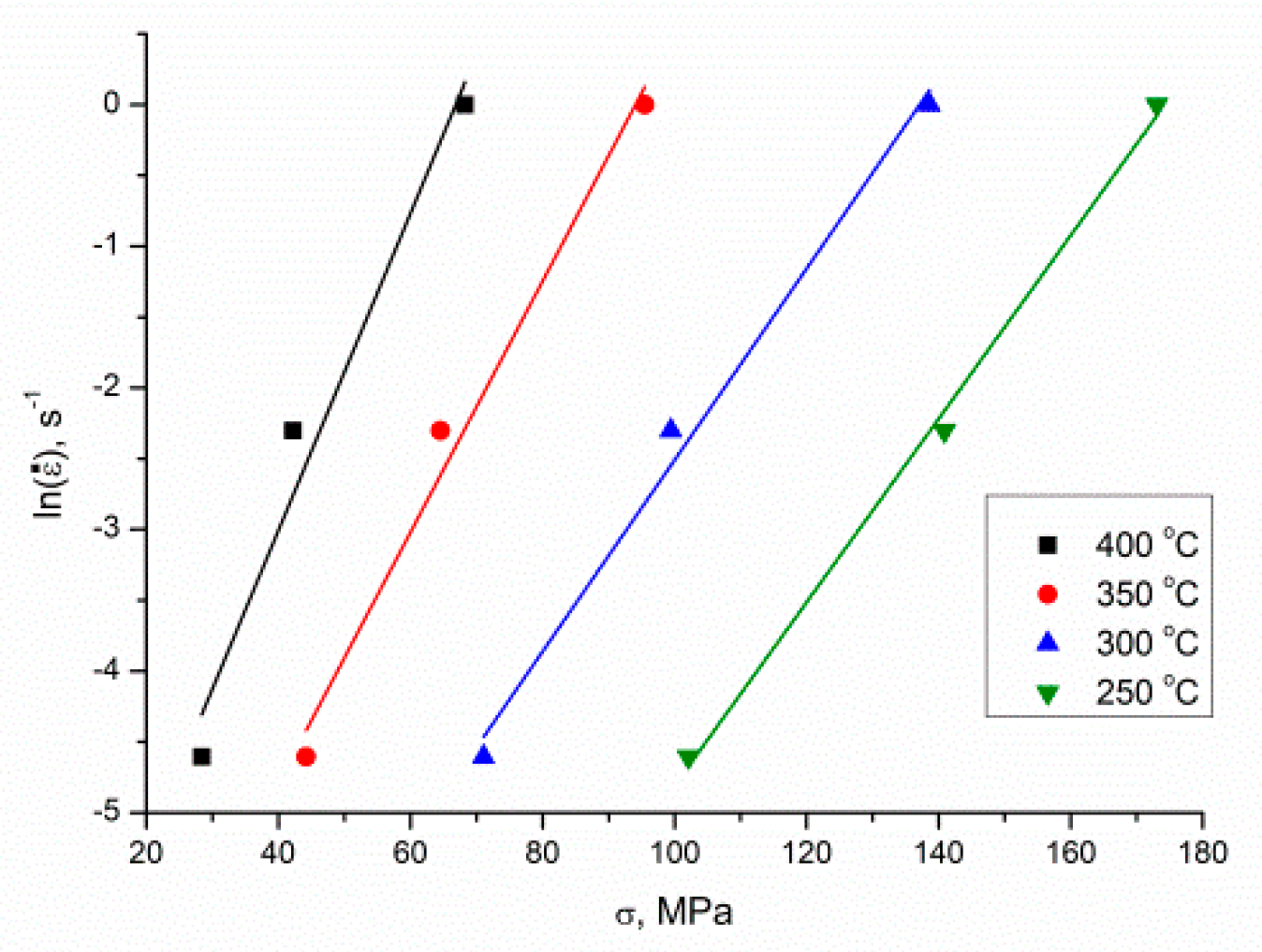 Materials 13 04557 g005
