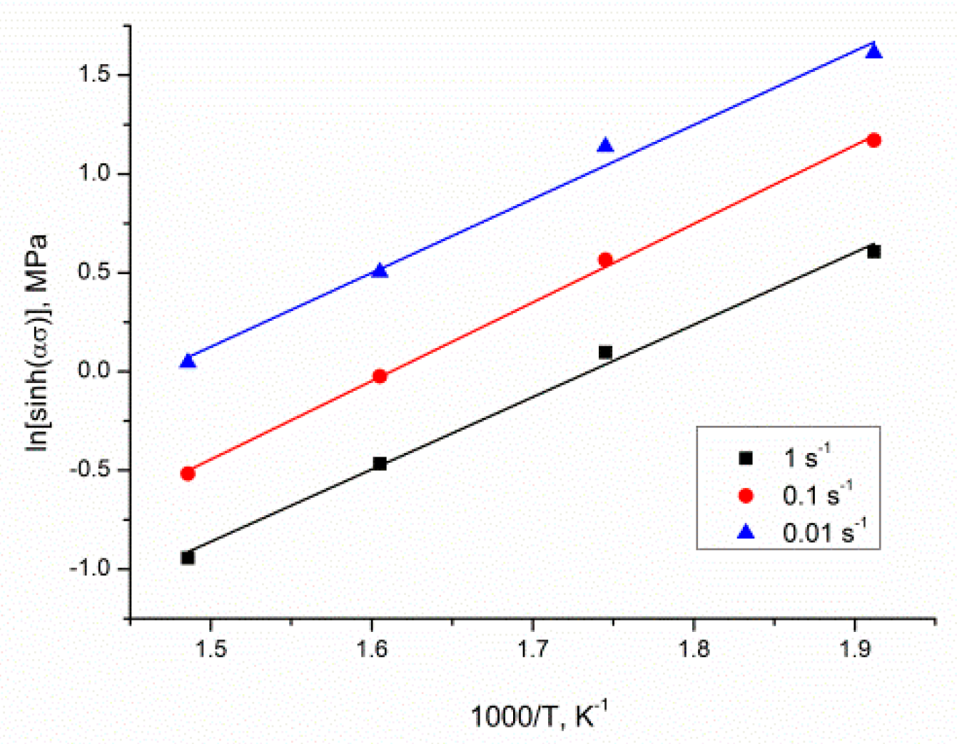 Materials 13 04557 g007