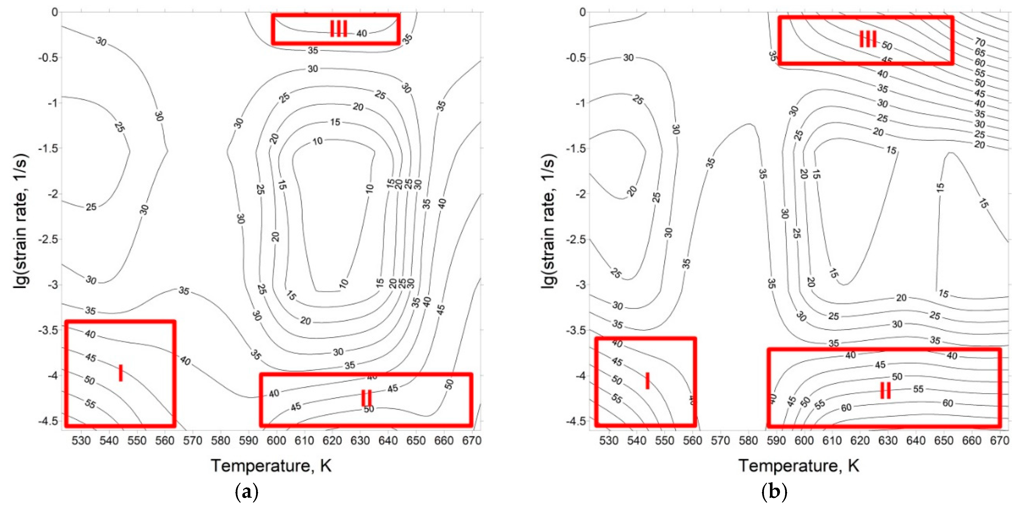 Materials 13 04557 g009