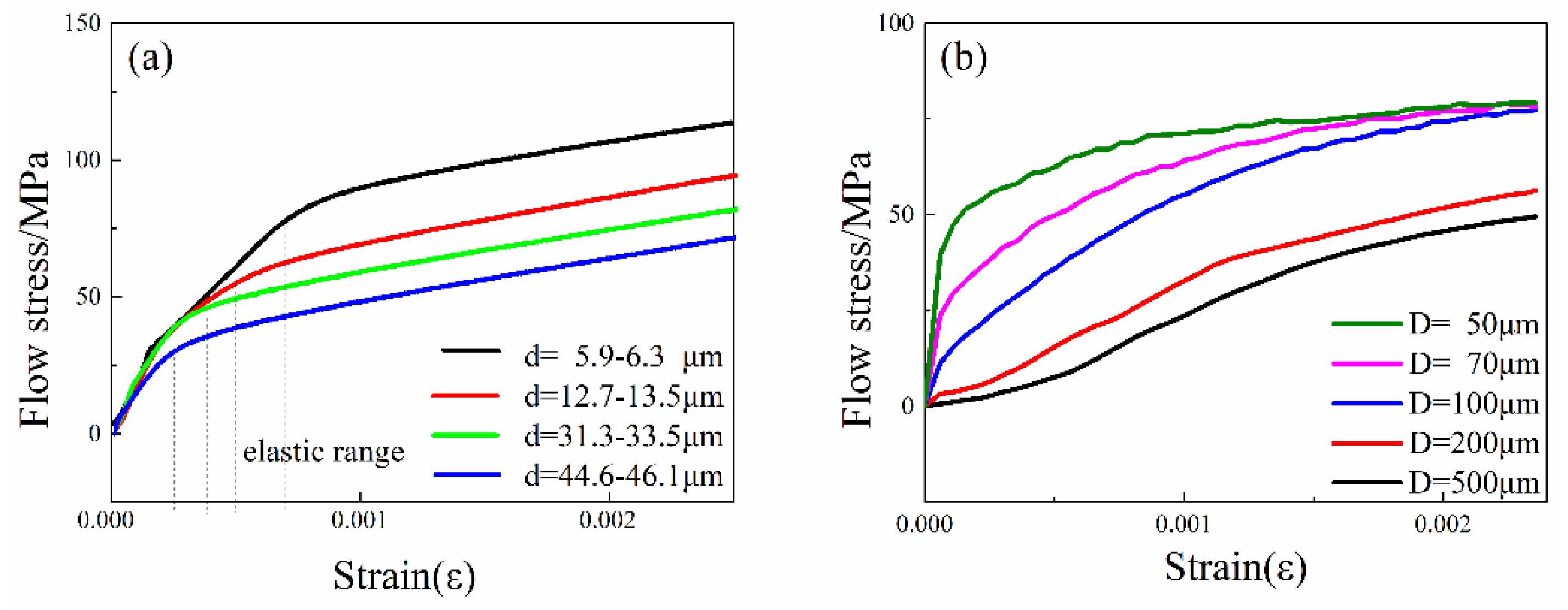 Materials 13 04563 g003 Materials 13 04563 g003
