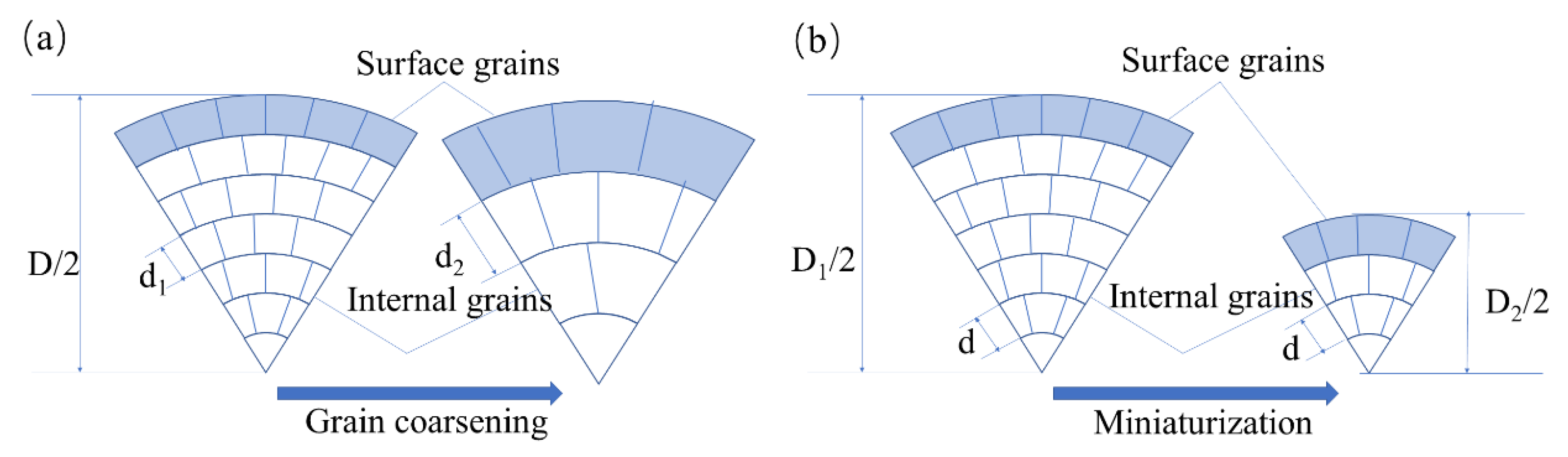 Materials 13 04563 g005 Materials 13 04563 g005