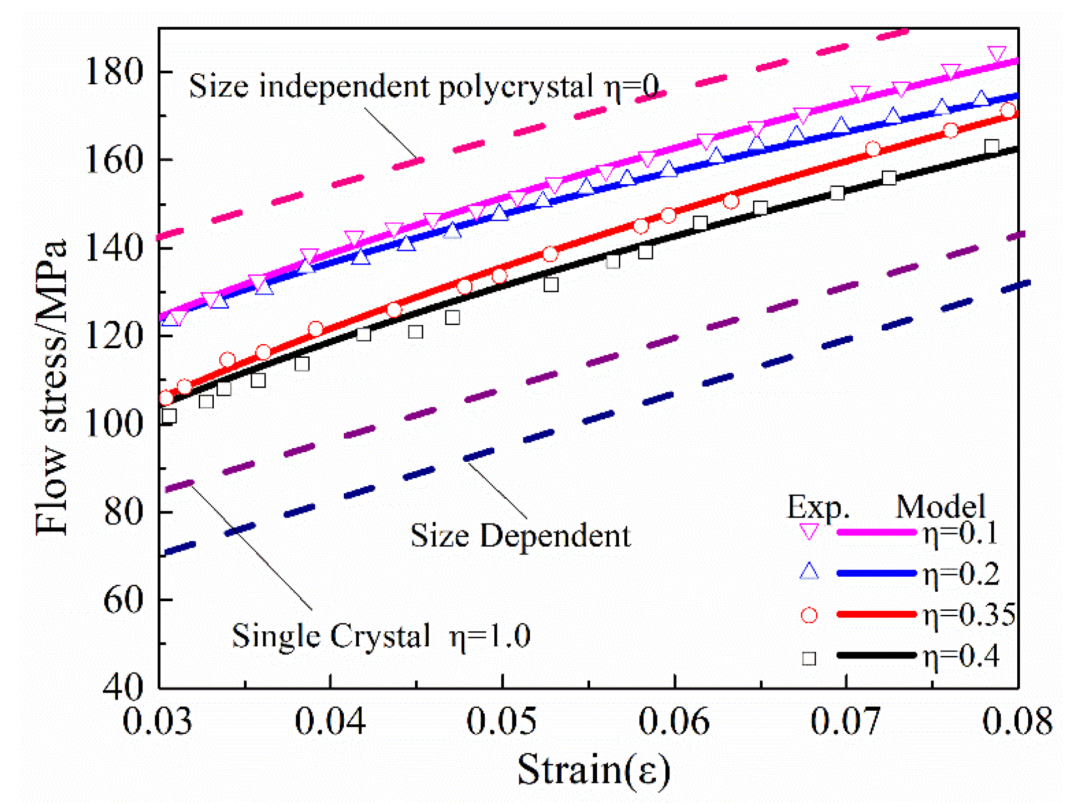 Materials 13 04563 g007 Materials 13 04563 g007
