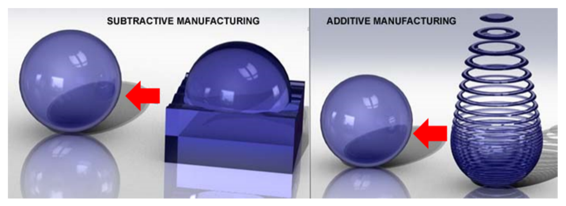 Materials 13 04564 g001 Materials 13 04564 g001