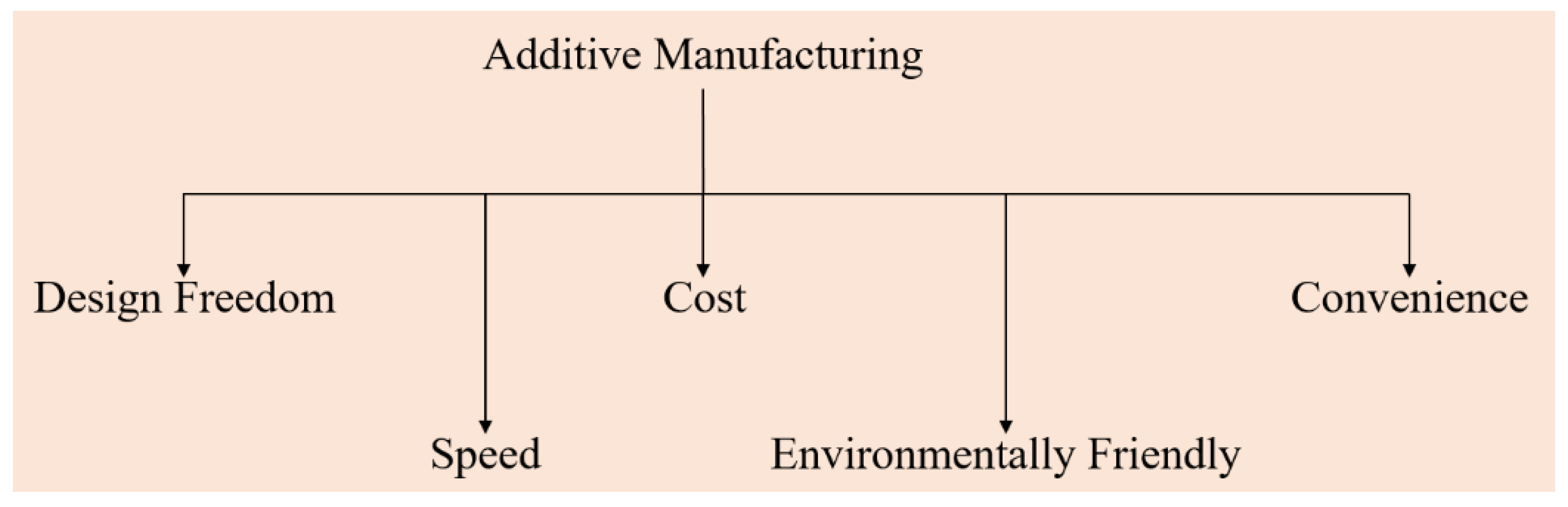 Materials 13 04564 g002 Materials 13 04564 g002