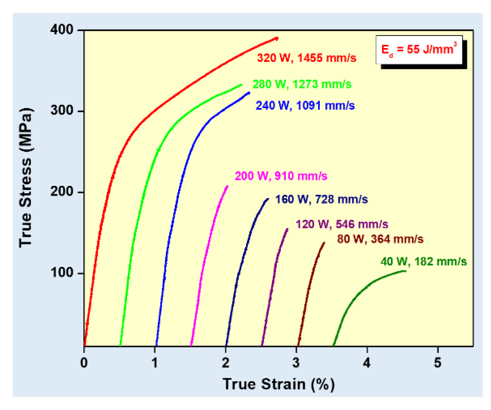 Materials 13 04564 g008 Materials 13 04564 g008