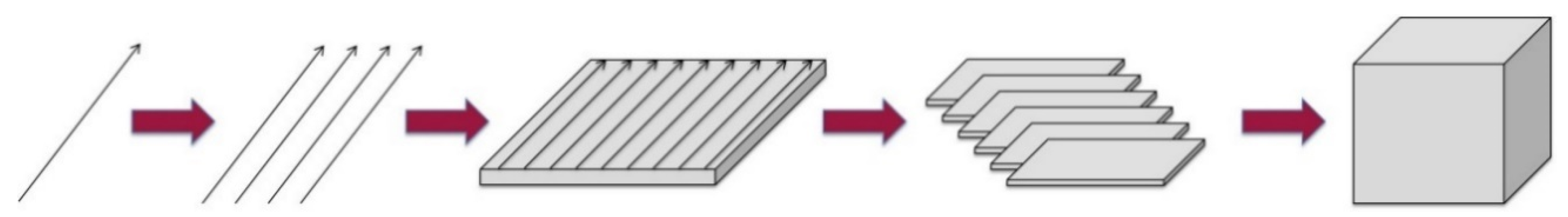 Materials 13 04564 g009 Materials 13 04564 g009