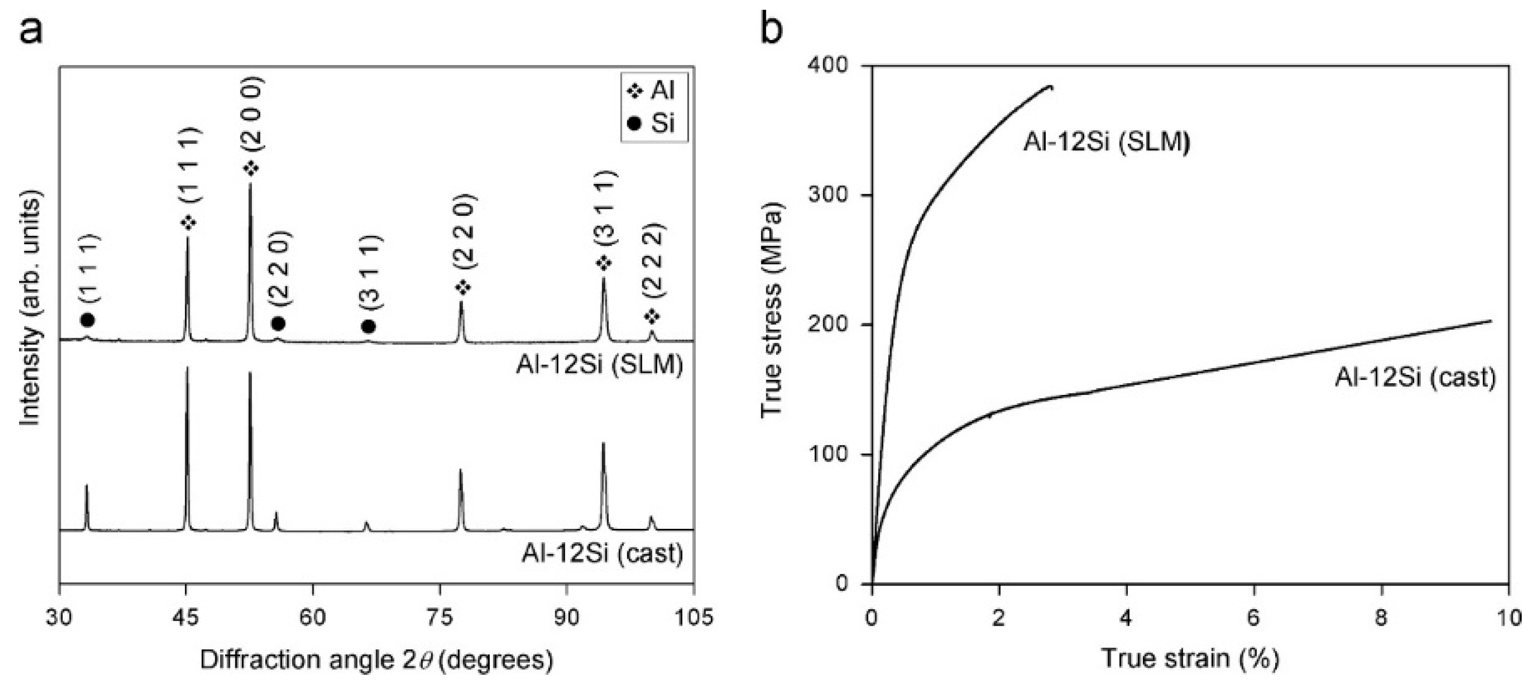 Materials 13 04564 g025 Materials 13 04564 g025