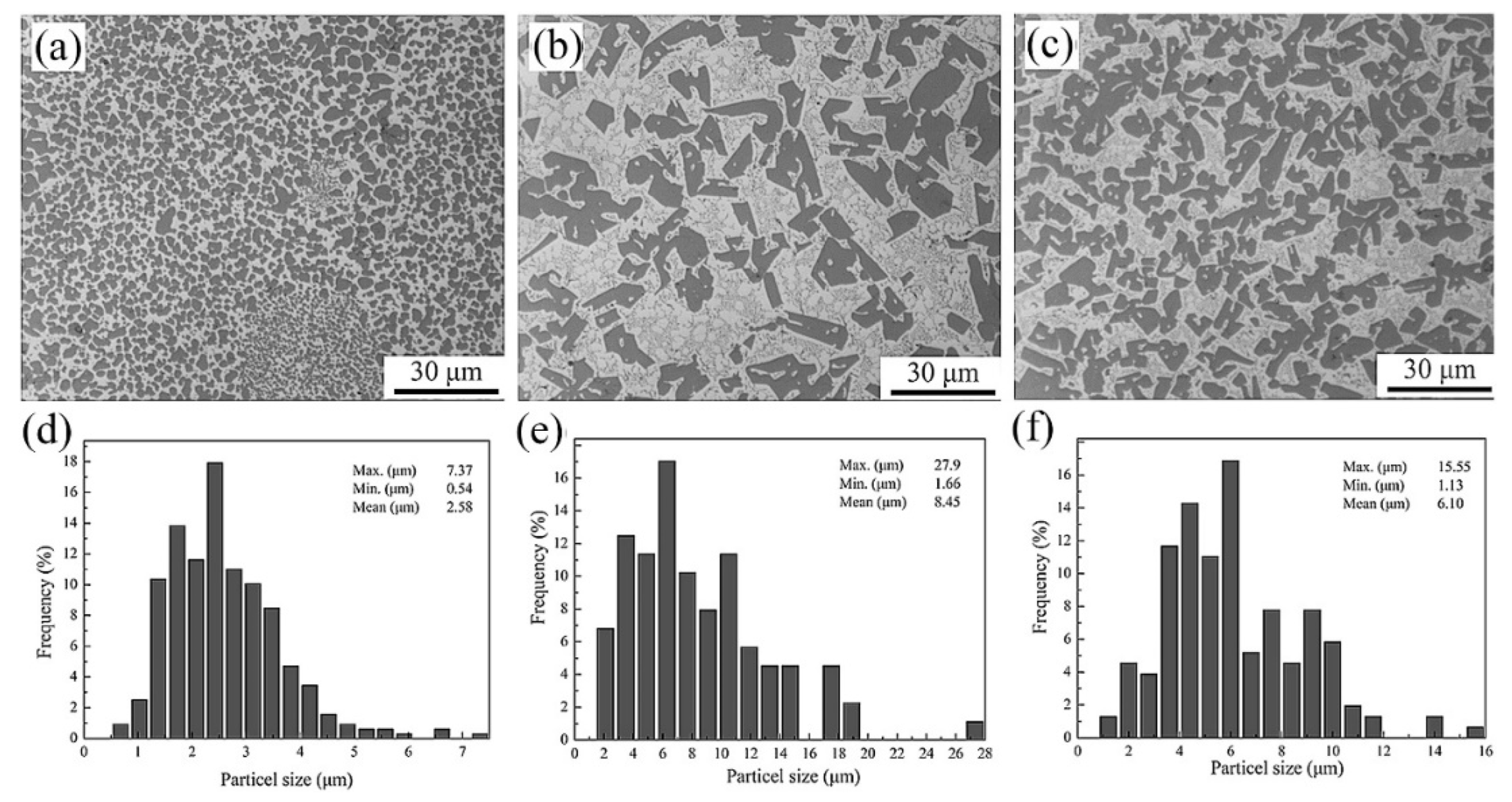 Materials 13 04564 g027 Materials 13 04564 g027