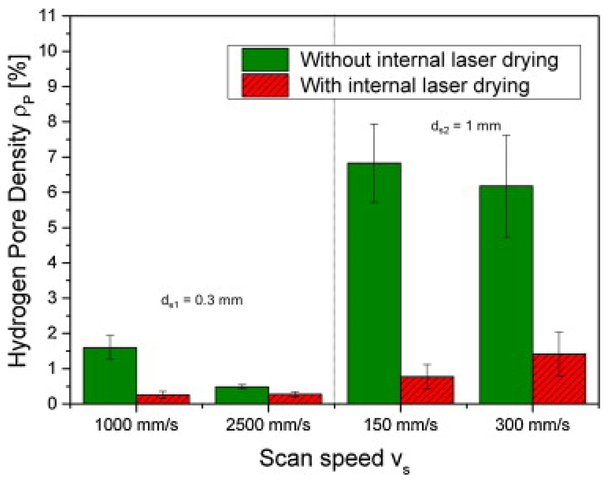 Materials 13 04564 g034 Materials 13 04564 g034