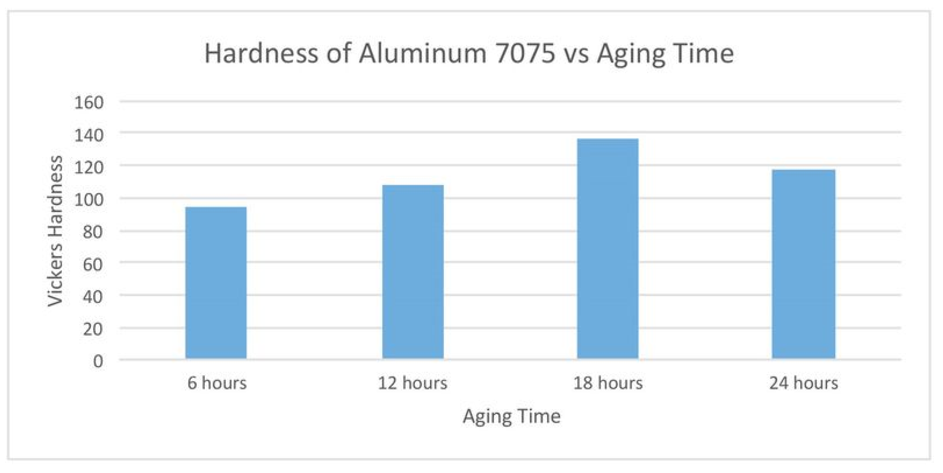Materials 13 04564 g050 Materials 13 04564 g050