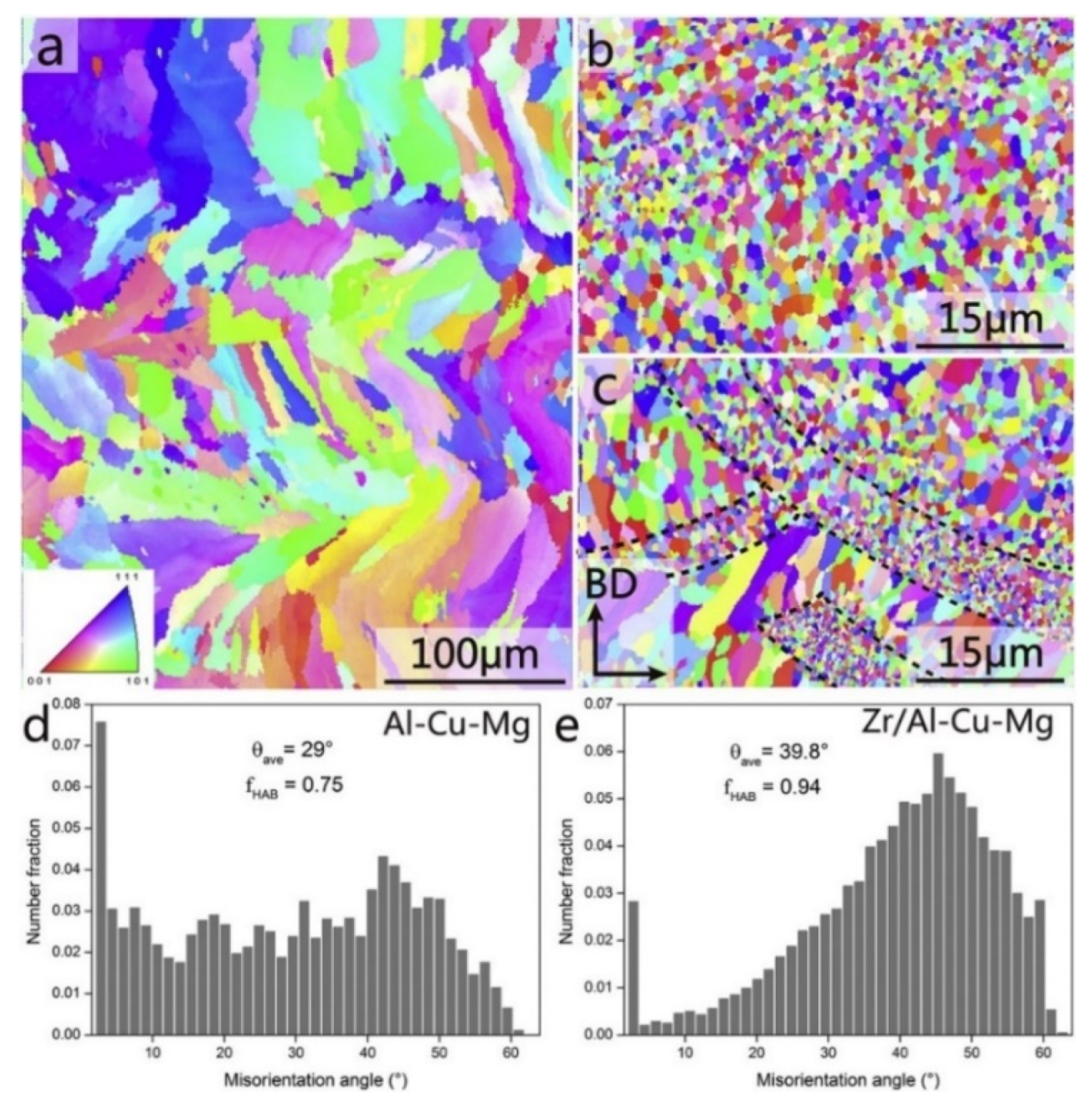 Materials 13 04564 g053 Materials 13 04564 g053