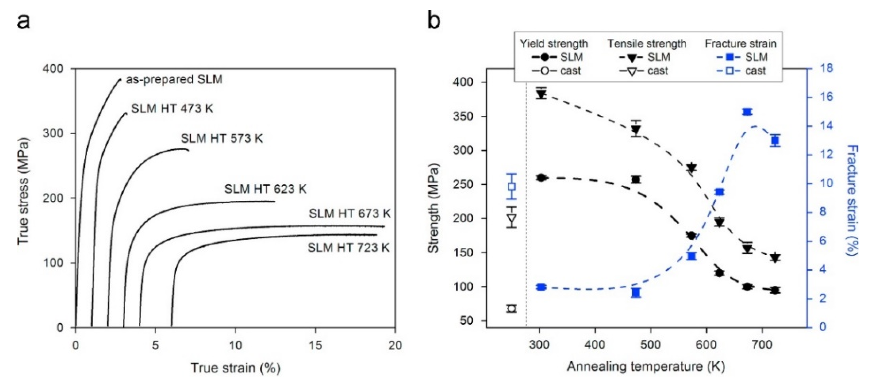 Materials 13 04564 g060 Materials 13 04564 g060