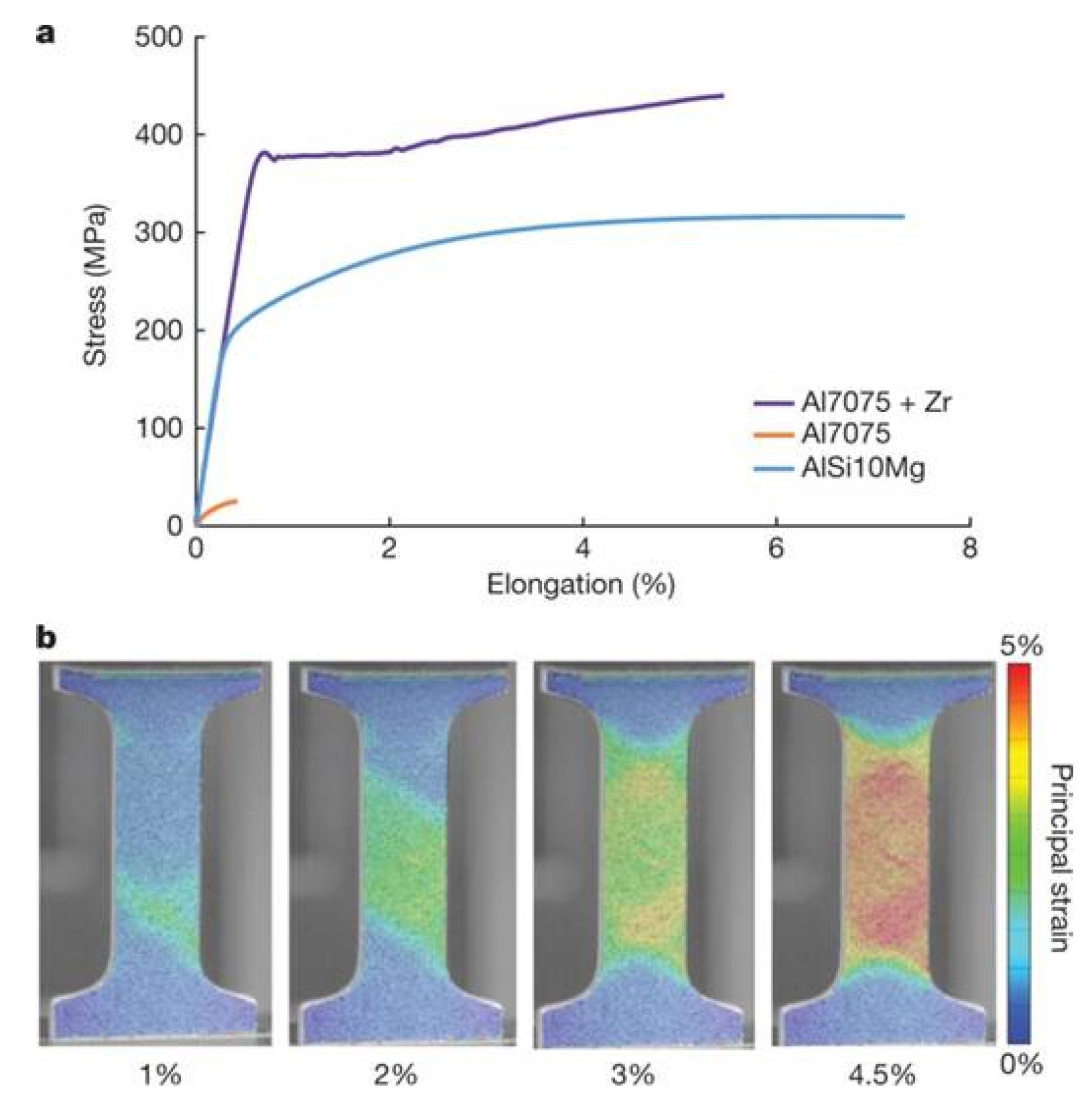 Materials 13 04564 g066 Materials 13 04564 g066