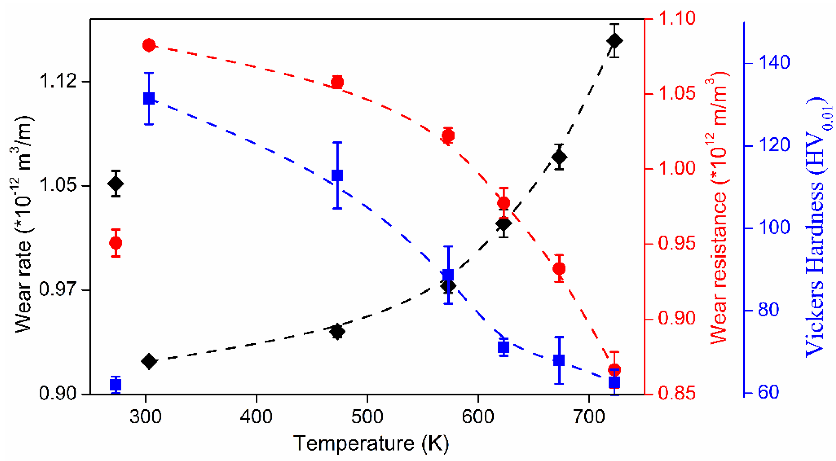 Materials 13 04564 g067 Materials 13 04564 g067