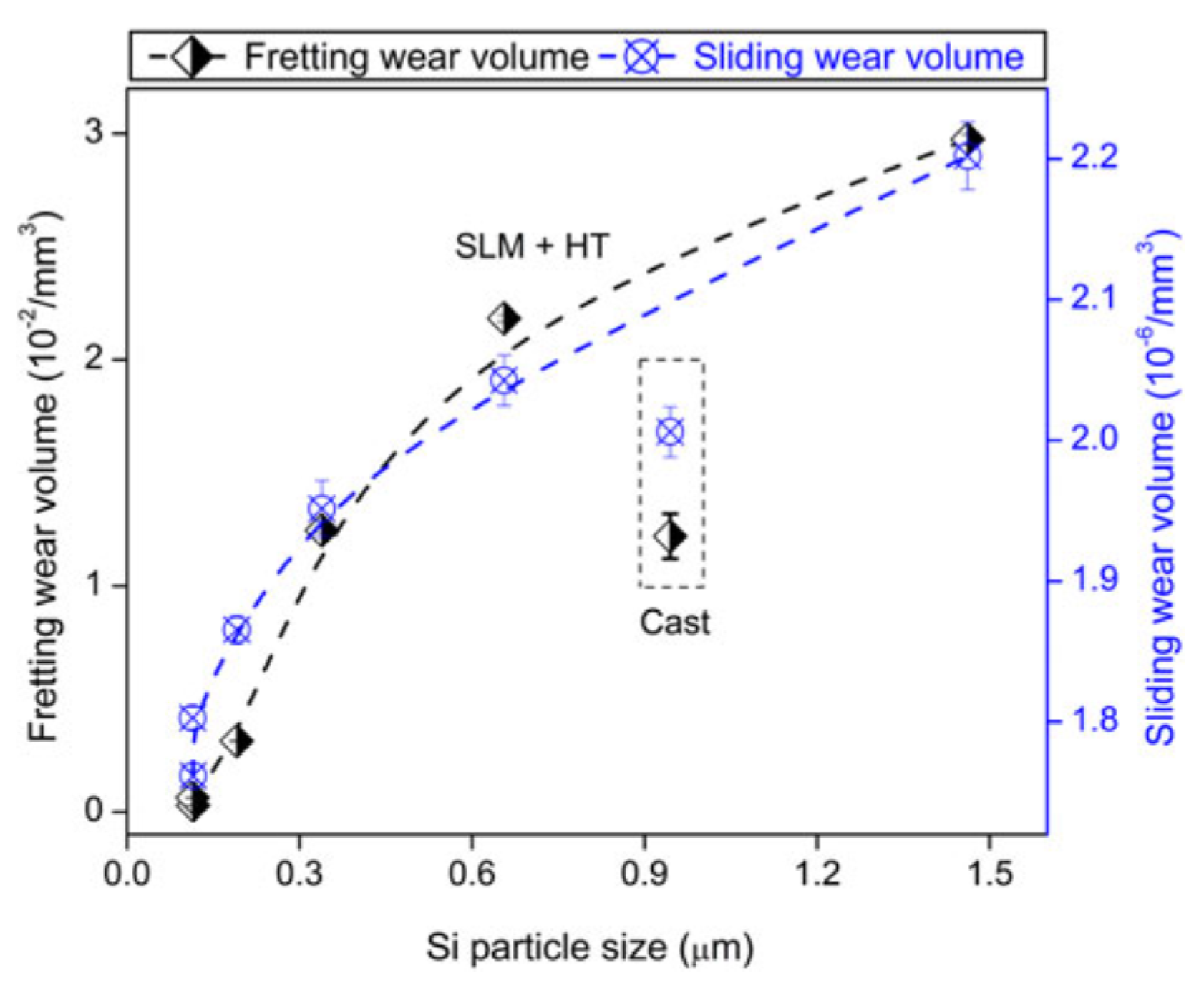 Materials 13 04564 g068 Materials 13 04564 g068