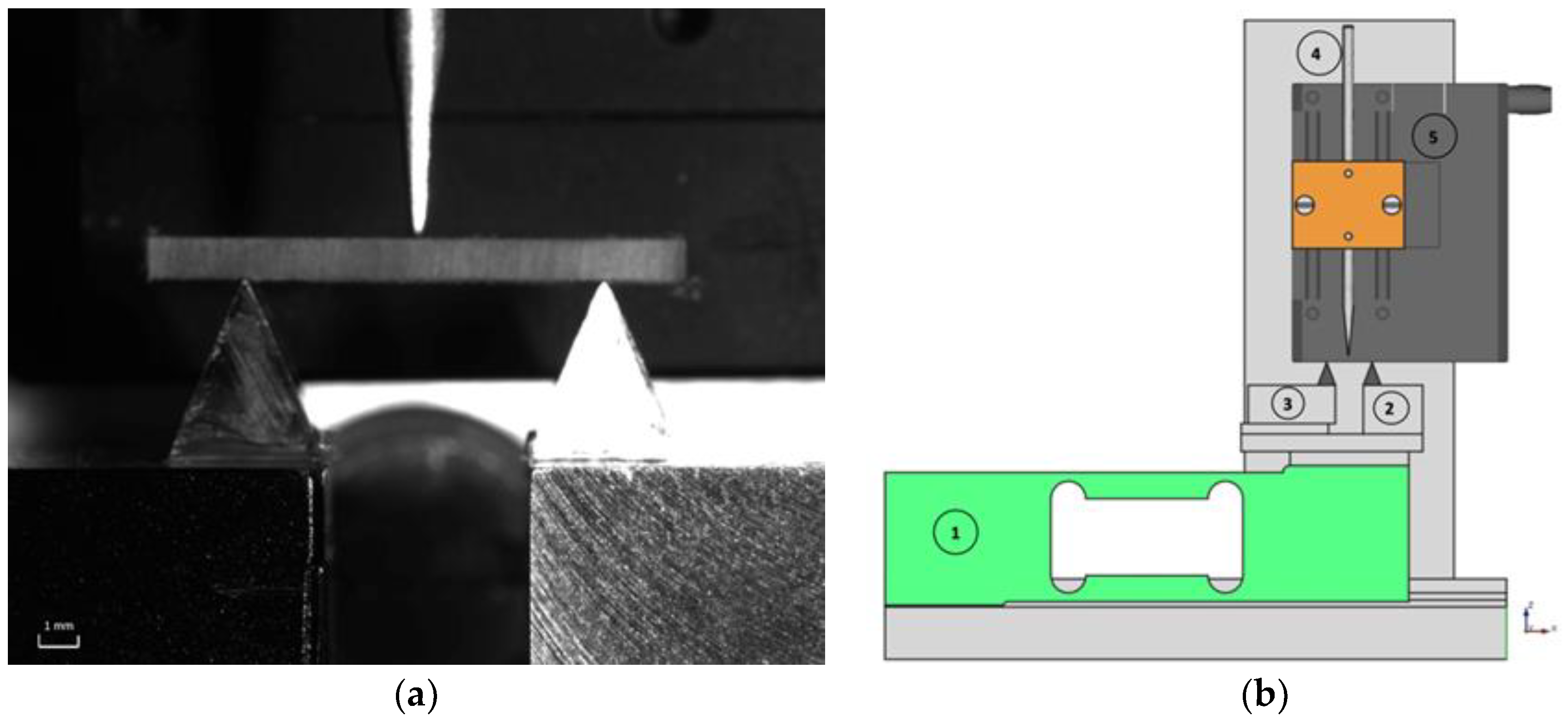 Materials 13 04566 g001