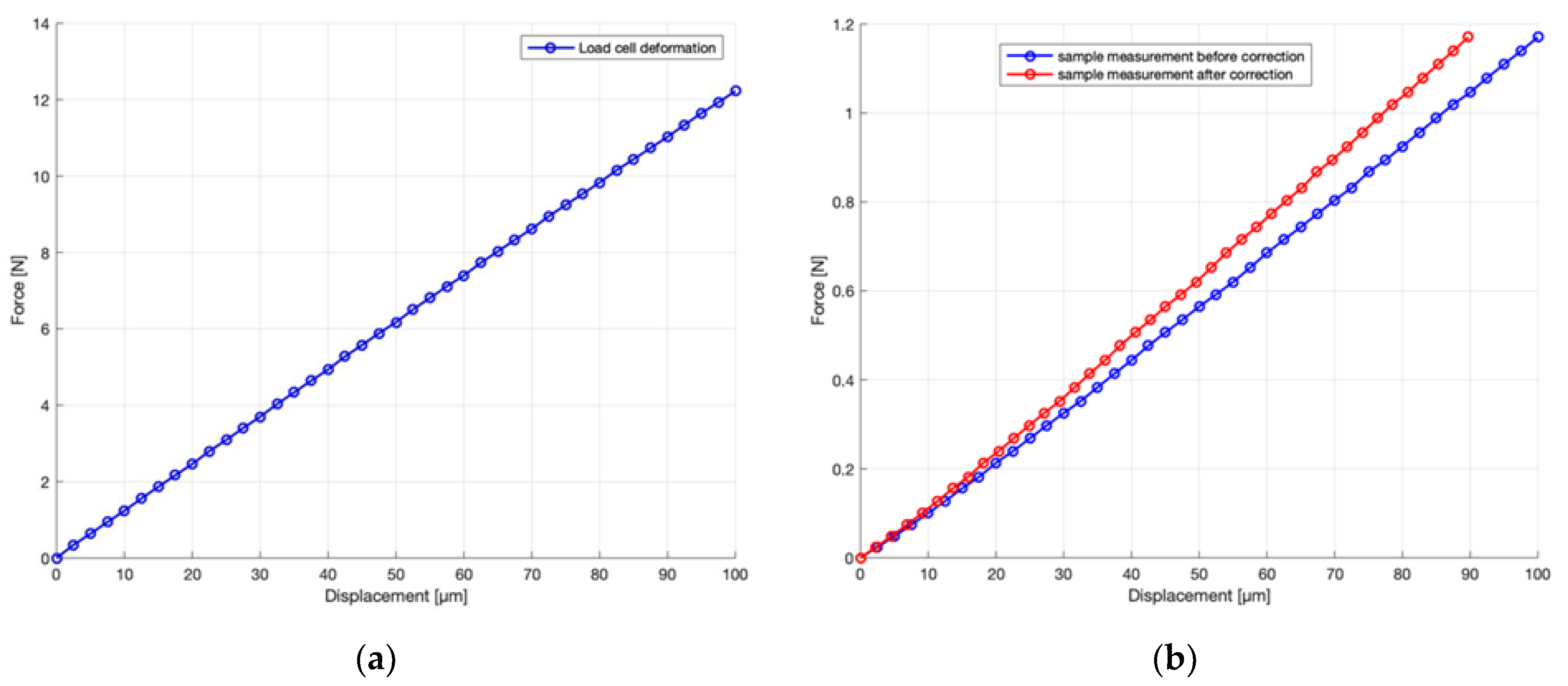 Materials 13 04566 g002