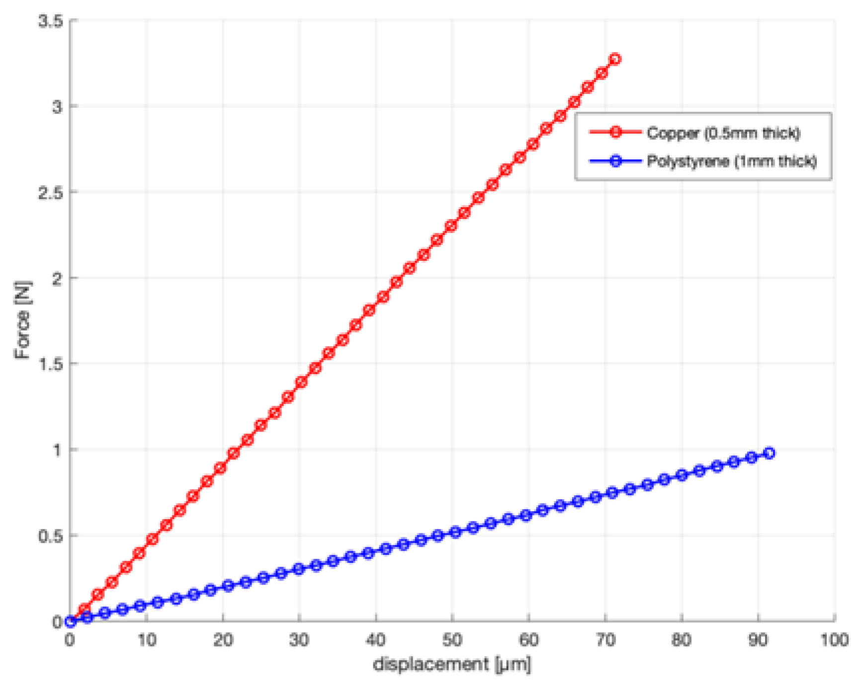 Materials 13 04566 g003
