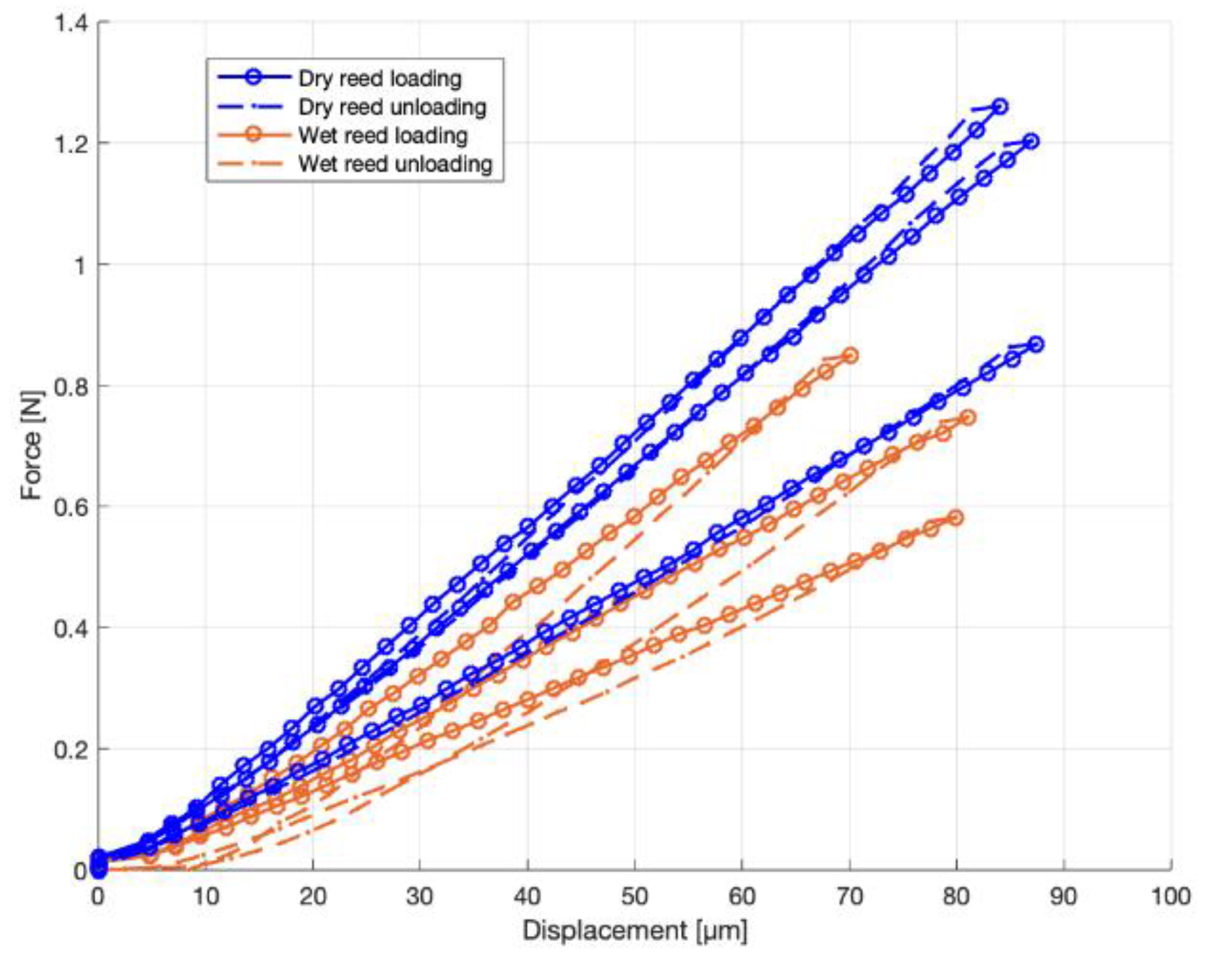Materials 13 04566 g005