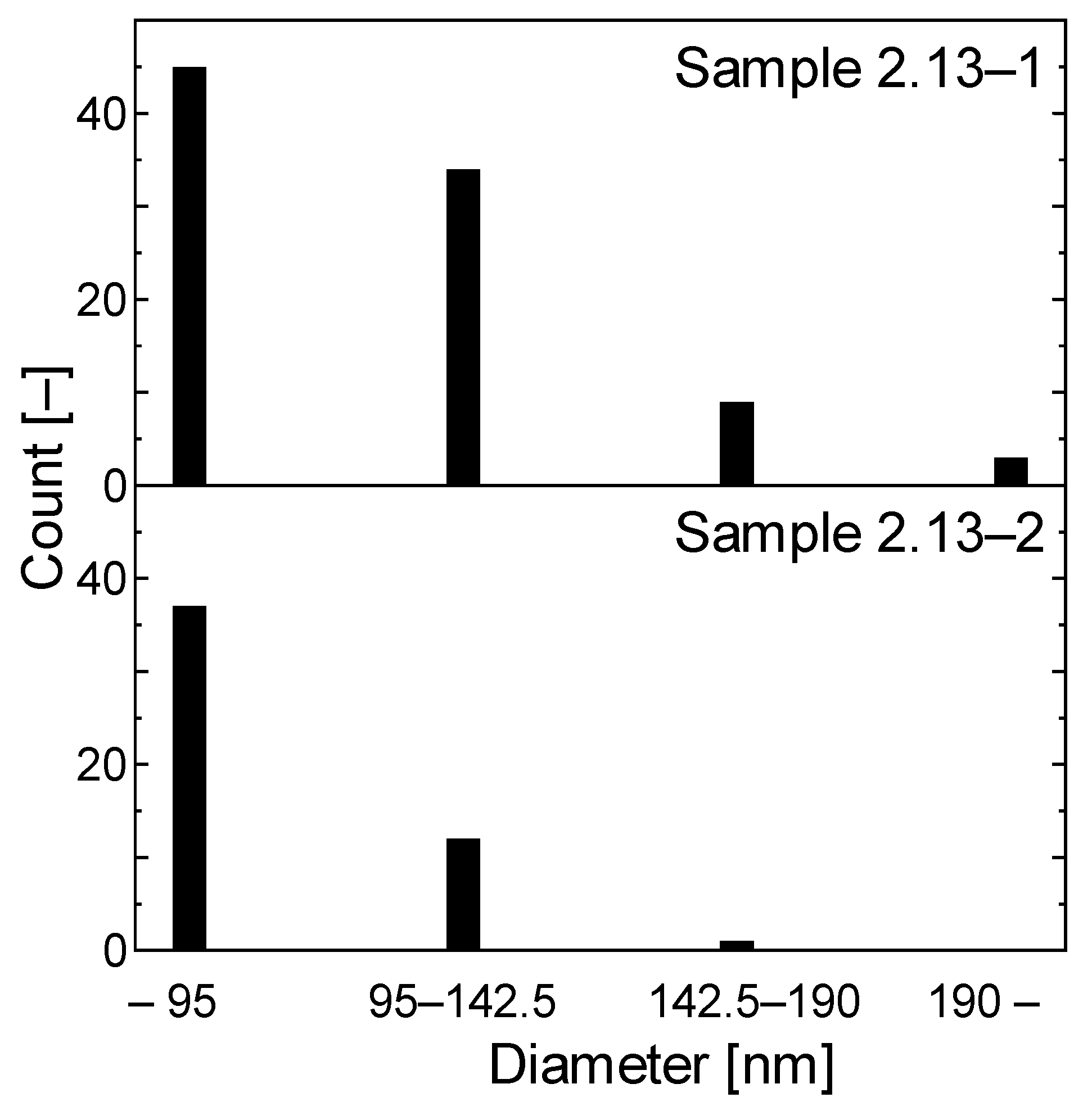Materials 13 04568 g002 Materials 13 04568 g002