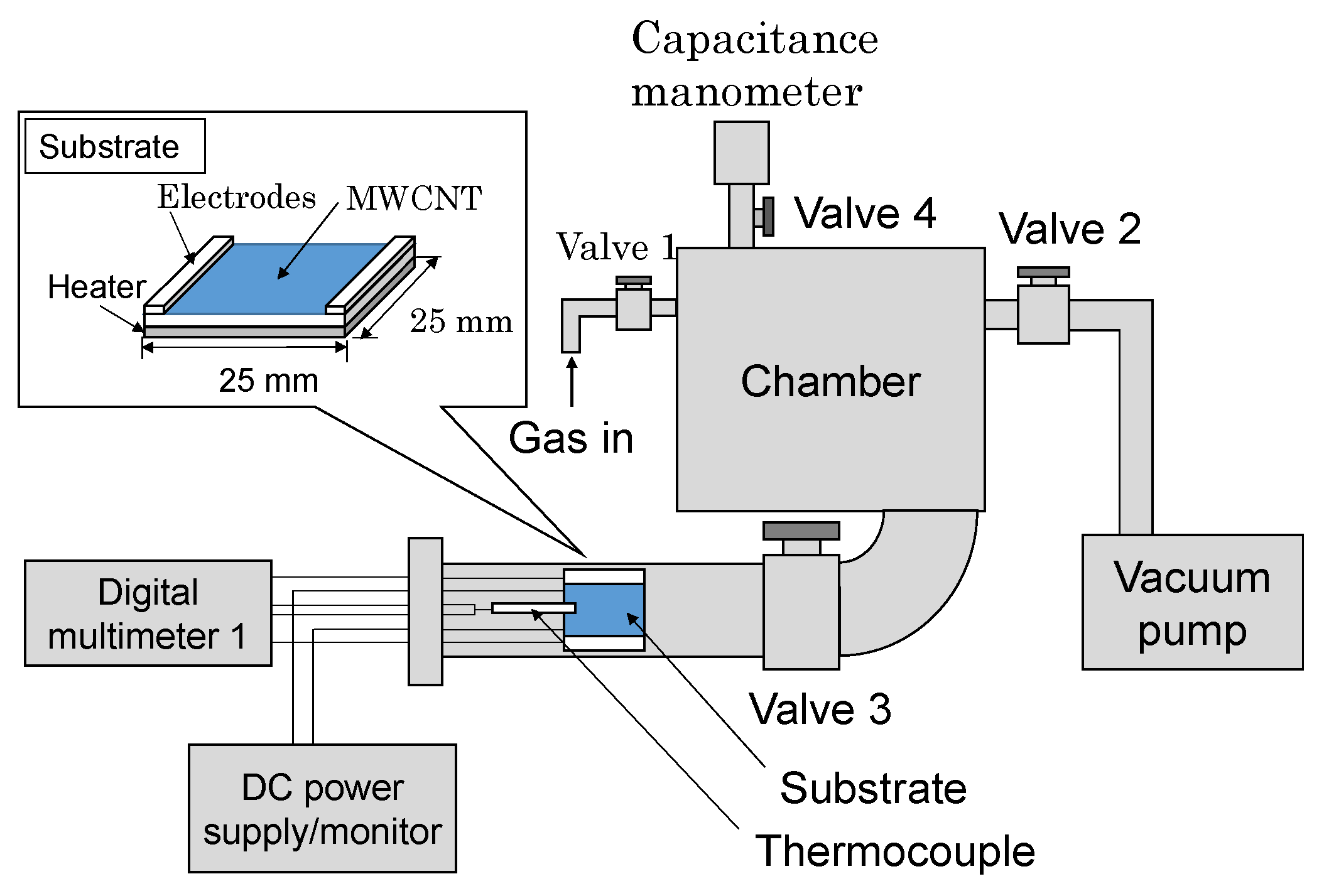 Materials 13 04568 g003 Materials 13 04568 g003