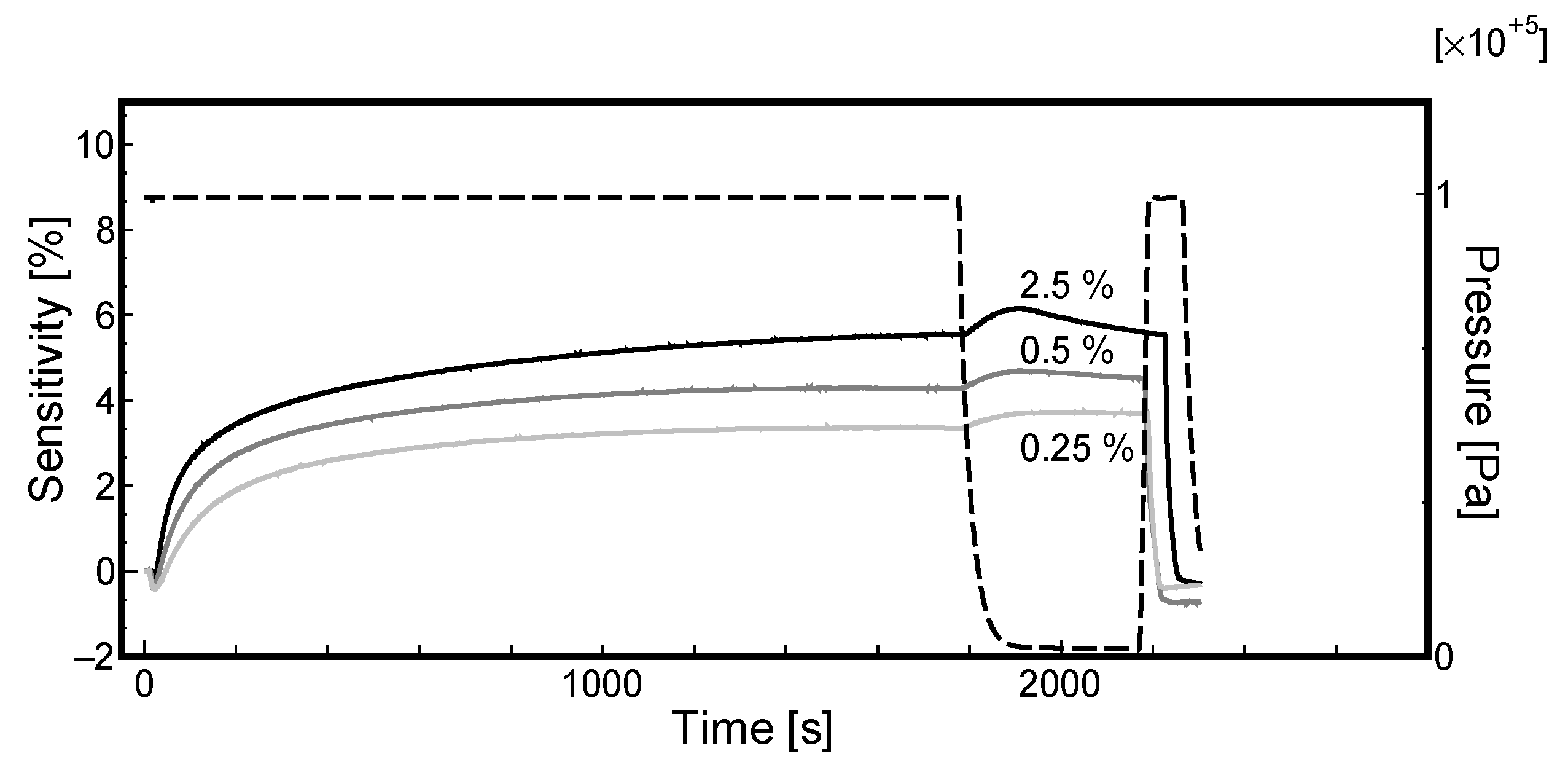 Materials 13 04568 g004 Materials 13 04568 g004