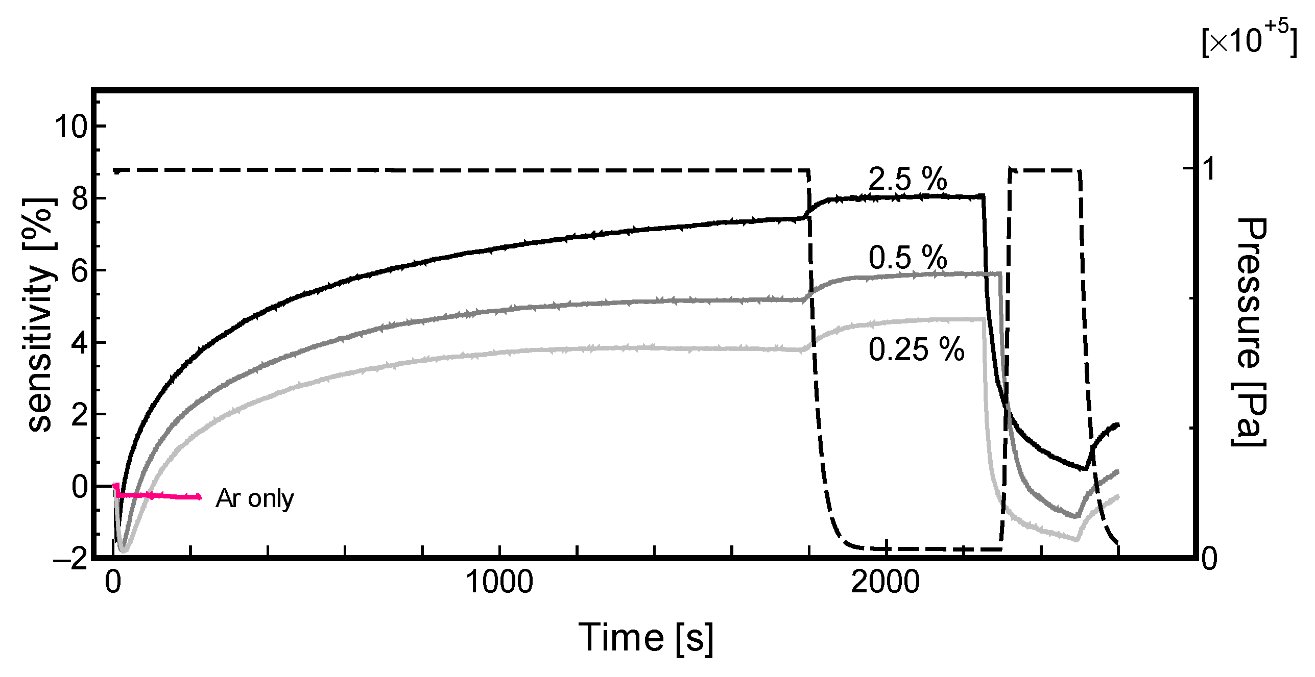 Materials 13 04568 g005 Materials 13 04568 g005