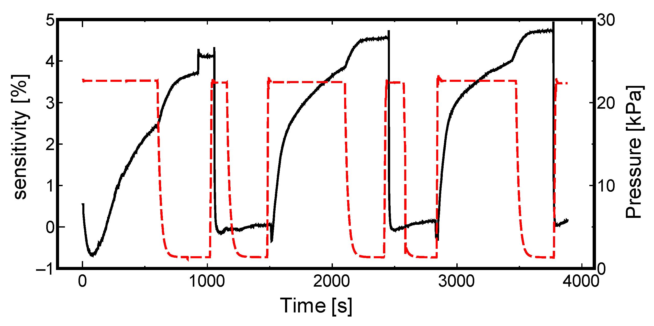 Materials 13 04568 g006 Materials 13 04568 g006